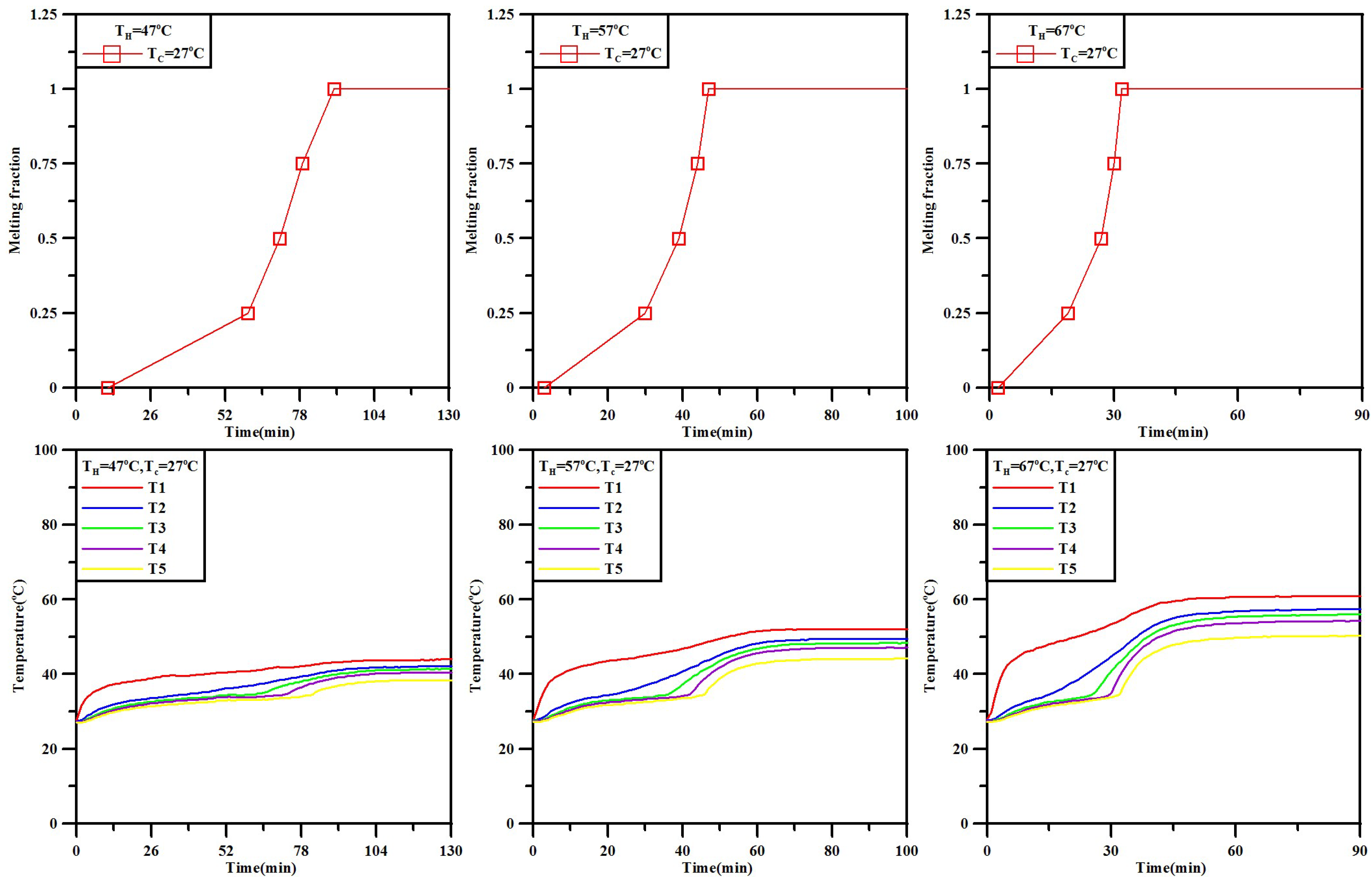 Energies 12 02164 g002 Energies 12 02164 g002