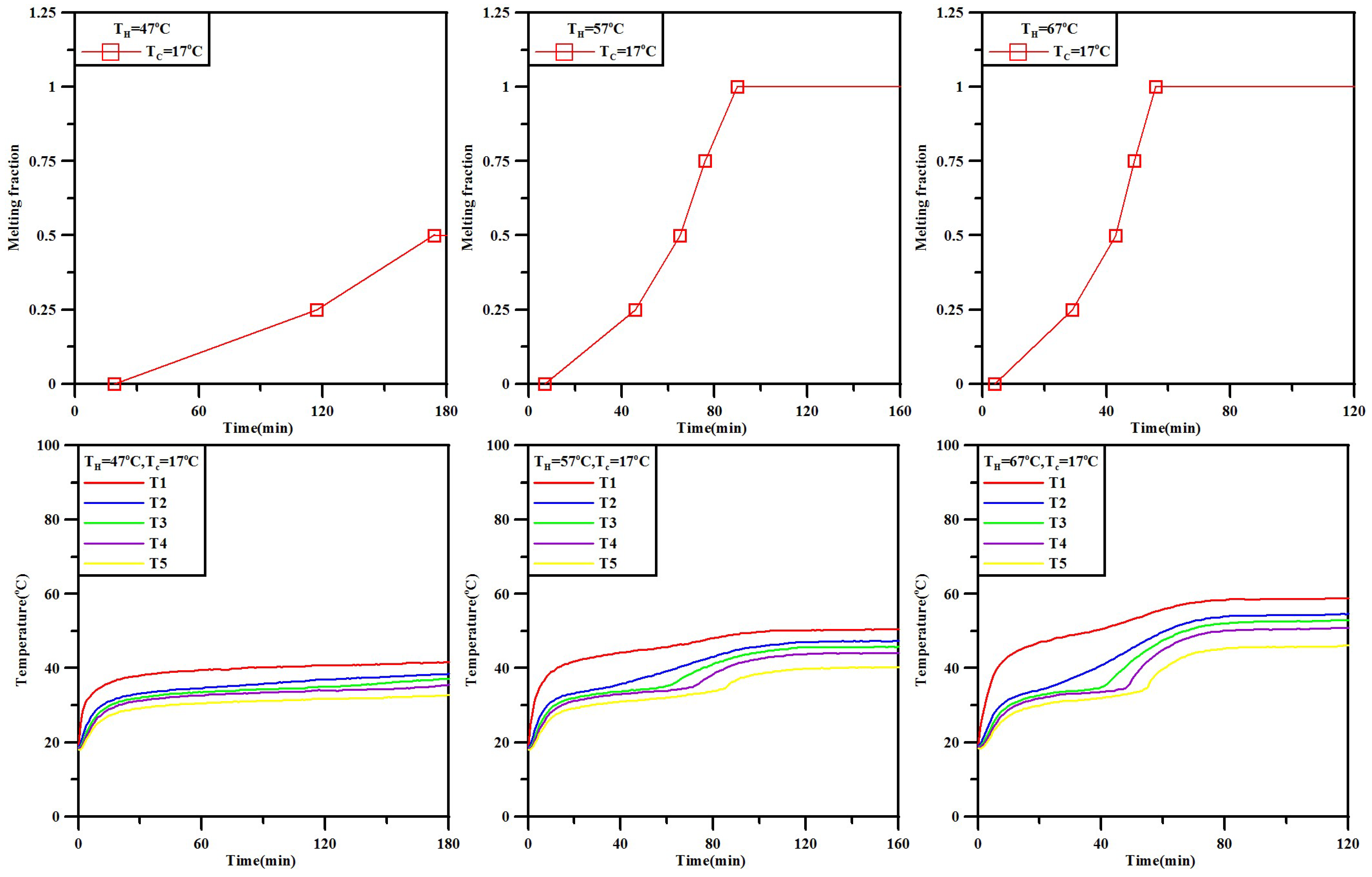 Energies 12 02164 g003 Energies 12 02164 g003