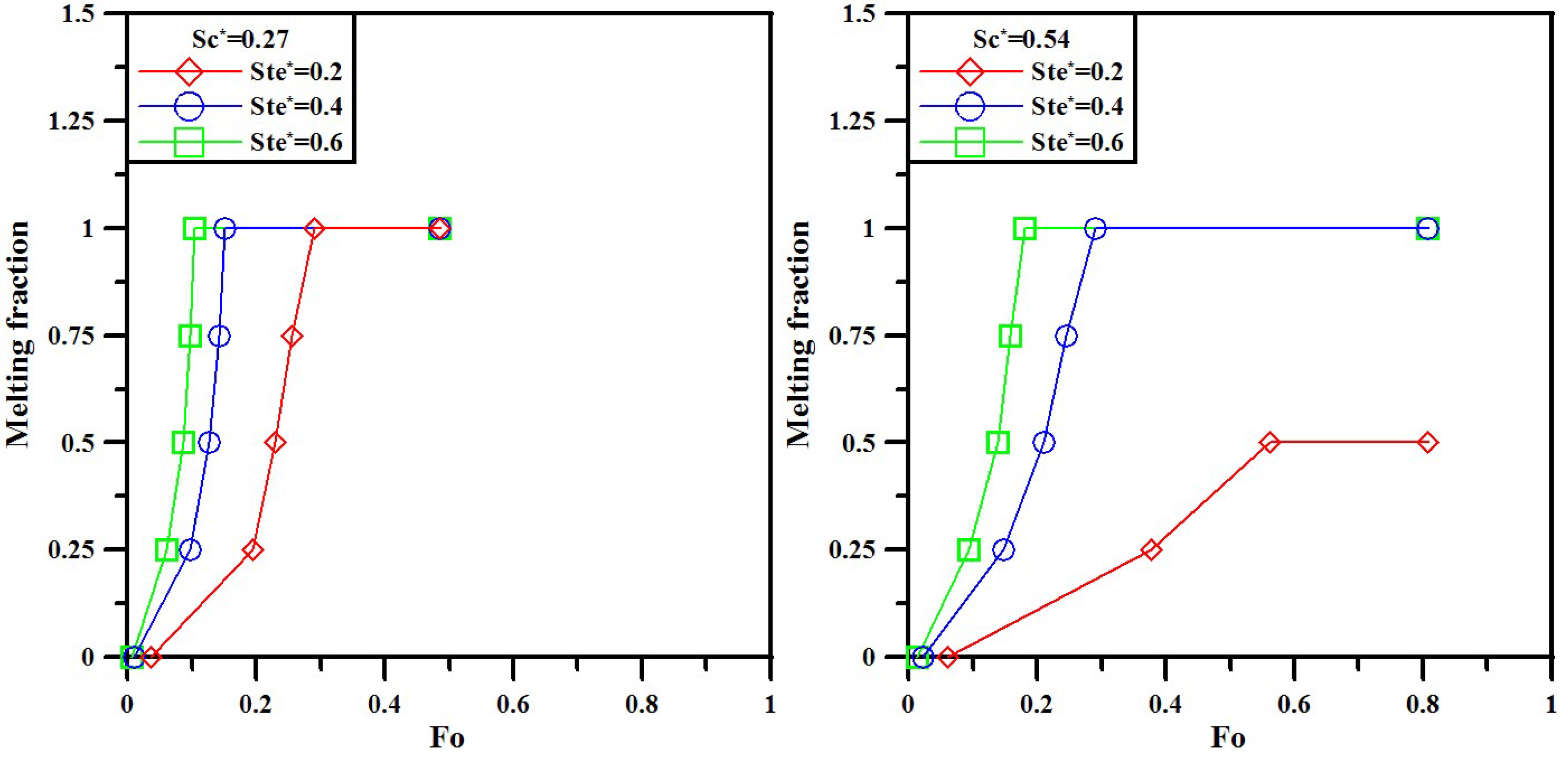 Energies 12 02164 g004 Energies 12 02164 g004