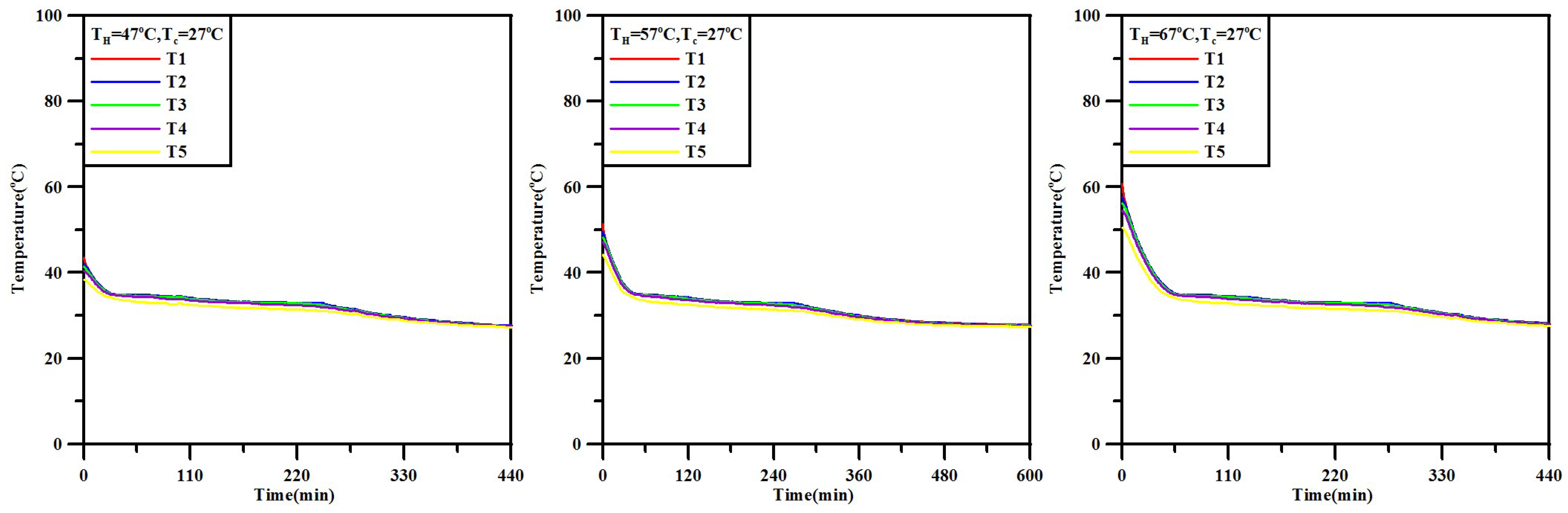 Energies 12 02164 g006 Energies 12 02164 g006