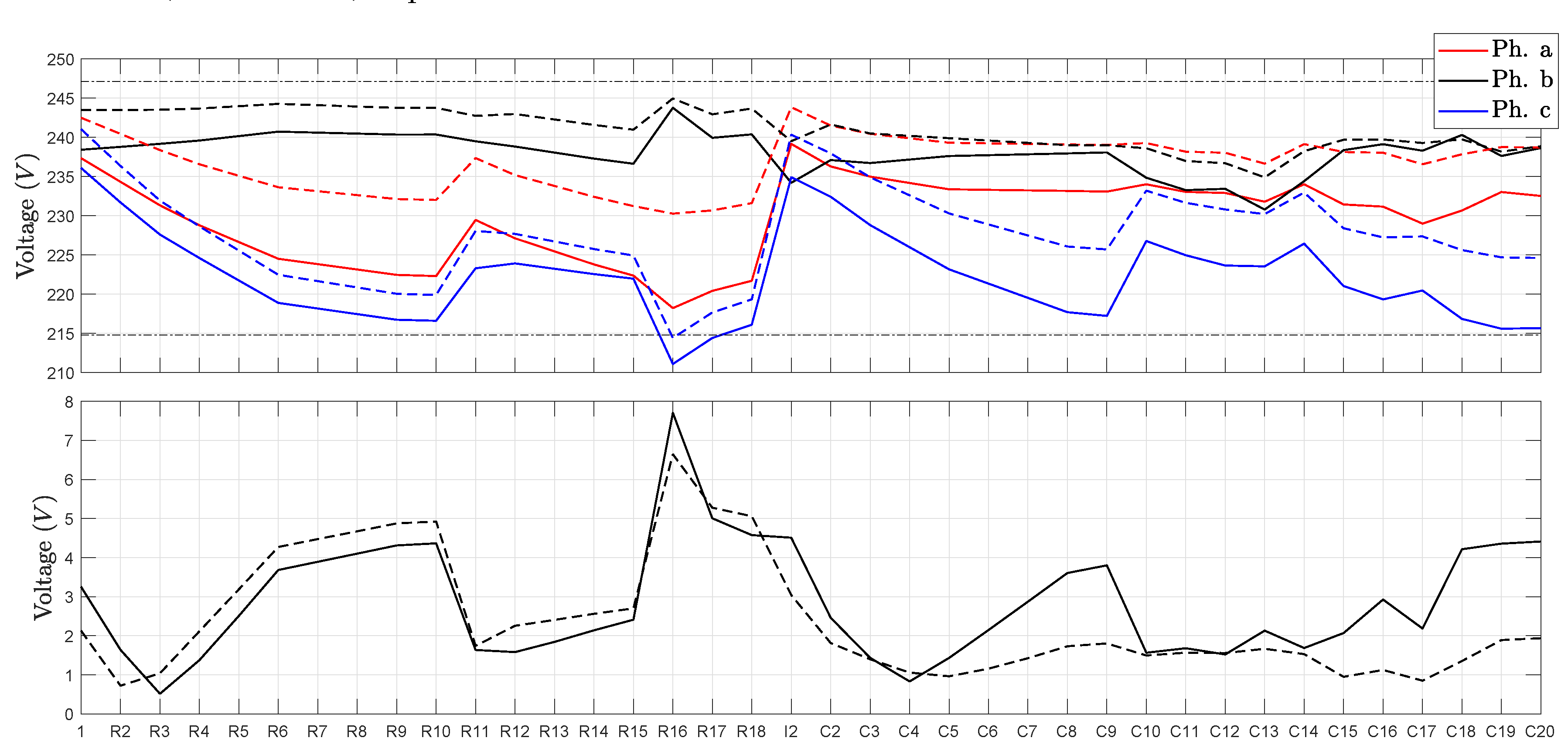 Energies 12 02173 g009