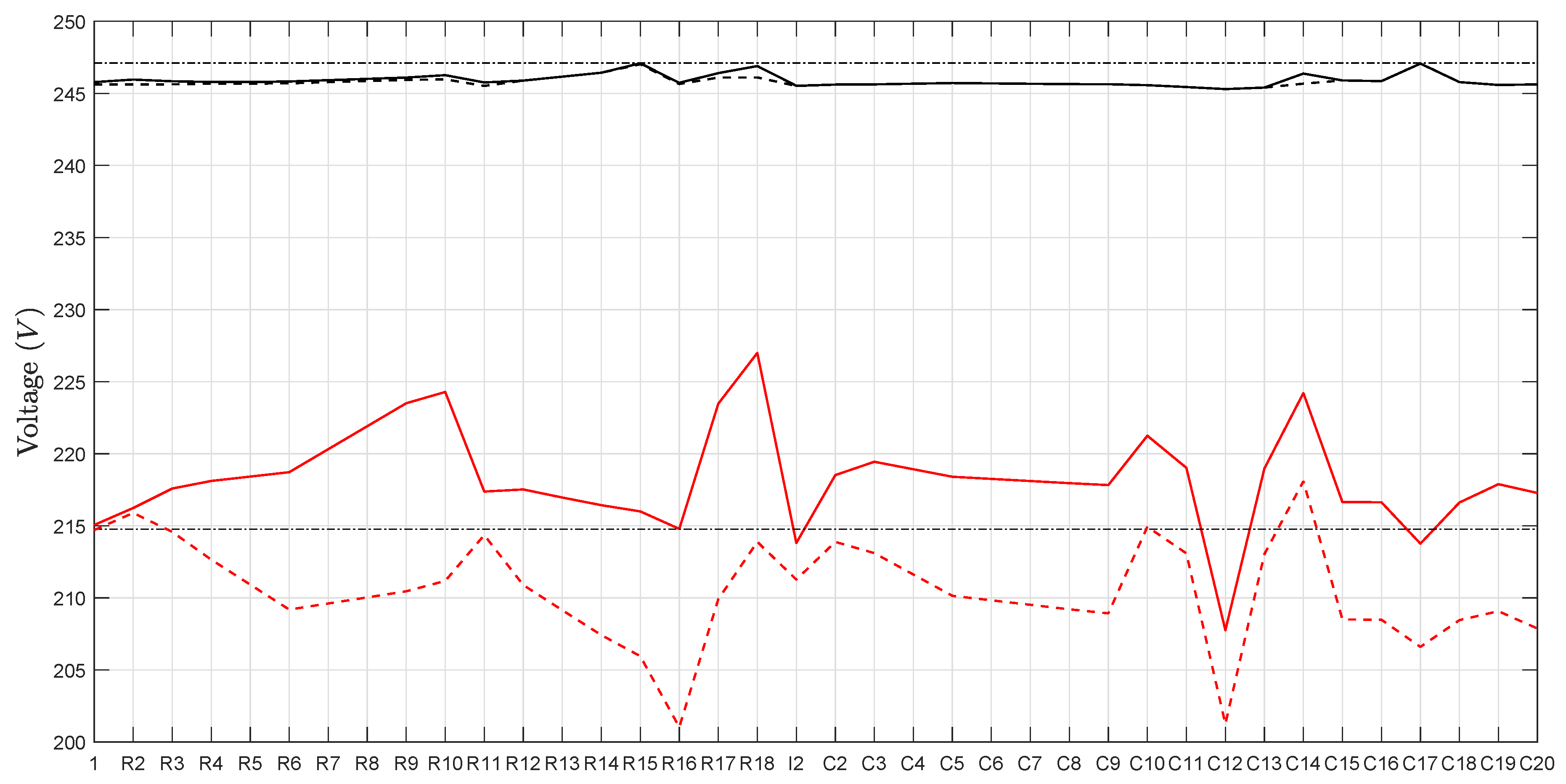 Energies 12 02173 g014