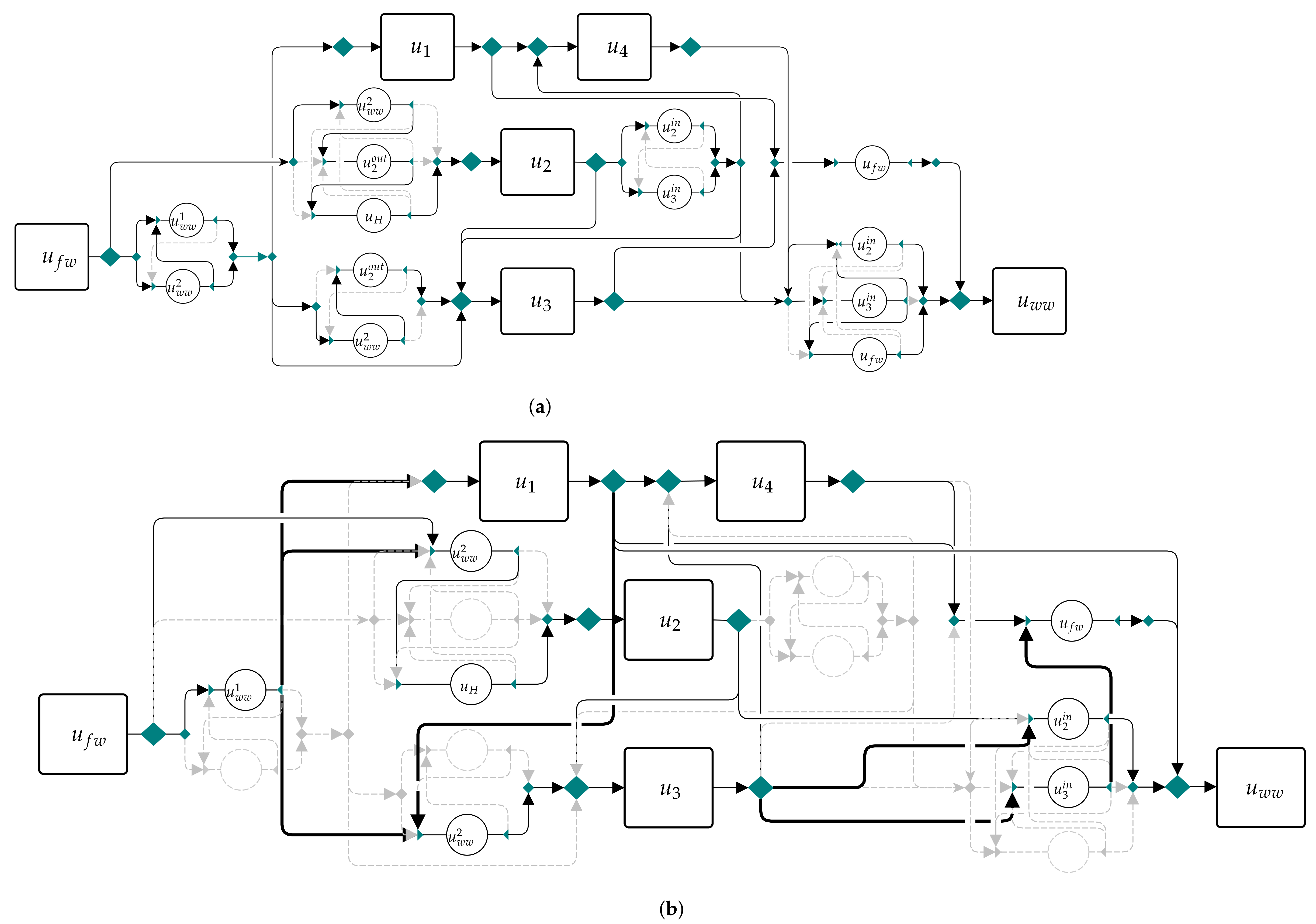 Energies 12 02174 g004 Energies 12 02174 g004