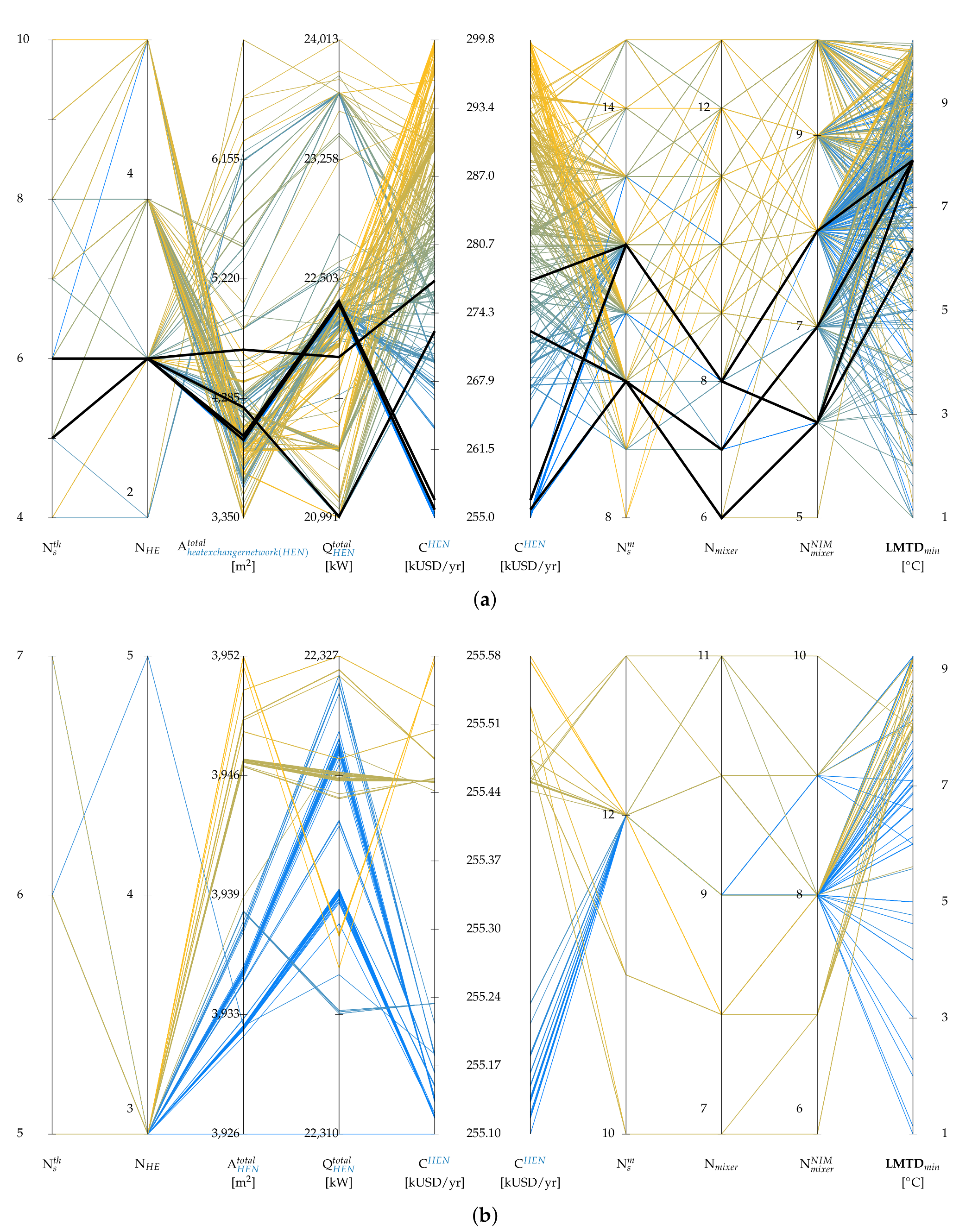 Energies 12 02174 g005 Energies 12 02174 g005