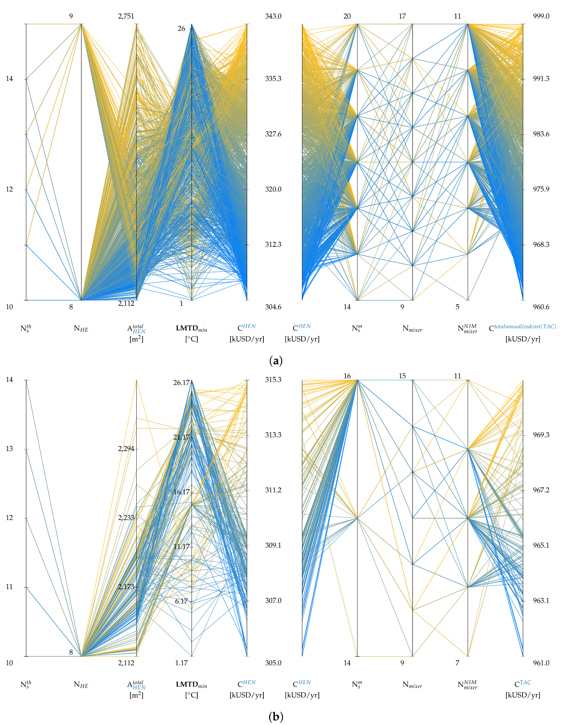 Energies 12 02174 g006 Energies 12 02174 g006
