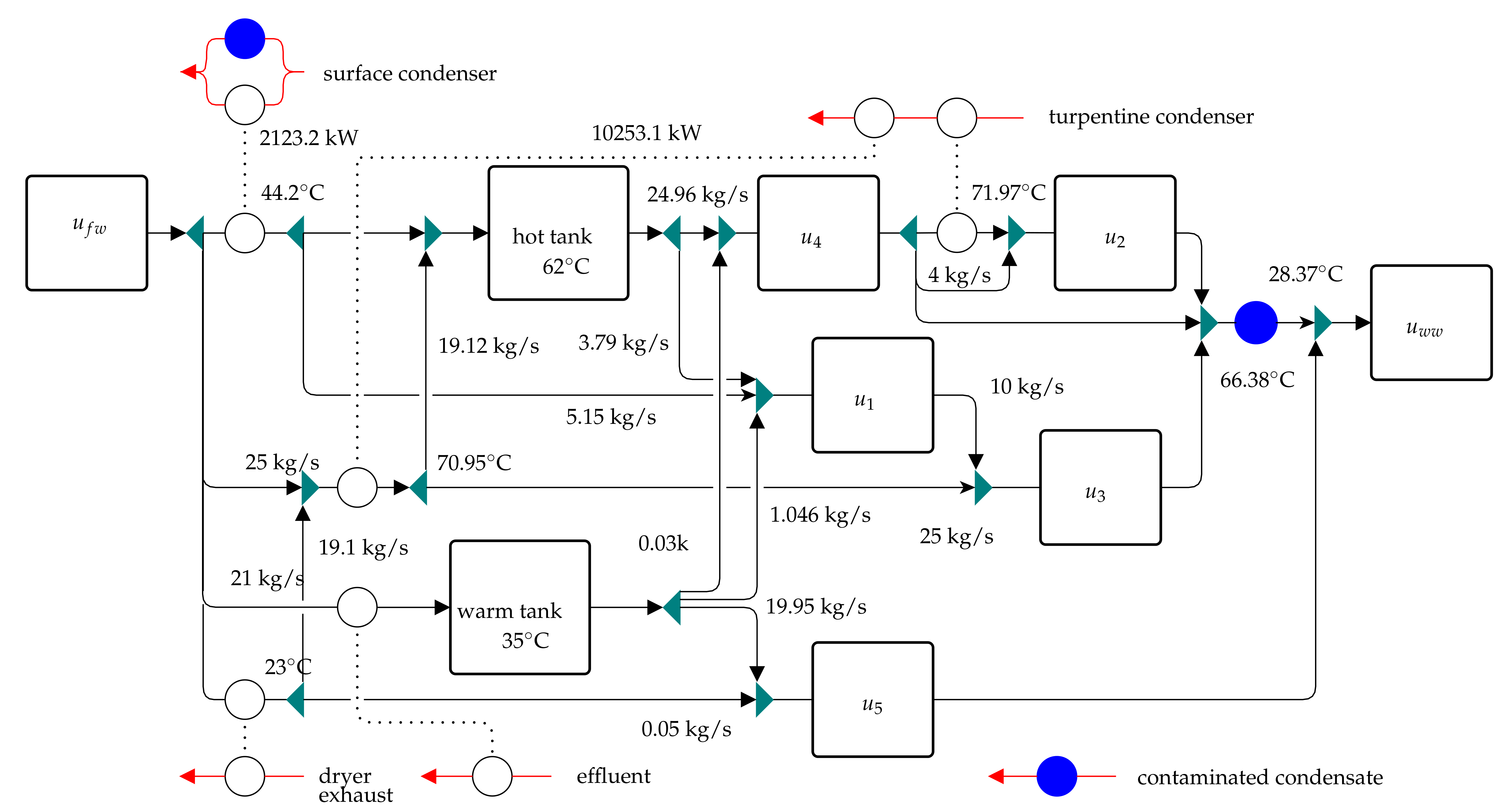 Energies 12 02174 g007 Energies 12 02174 g007