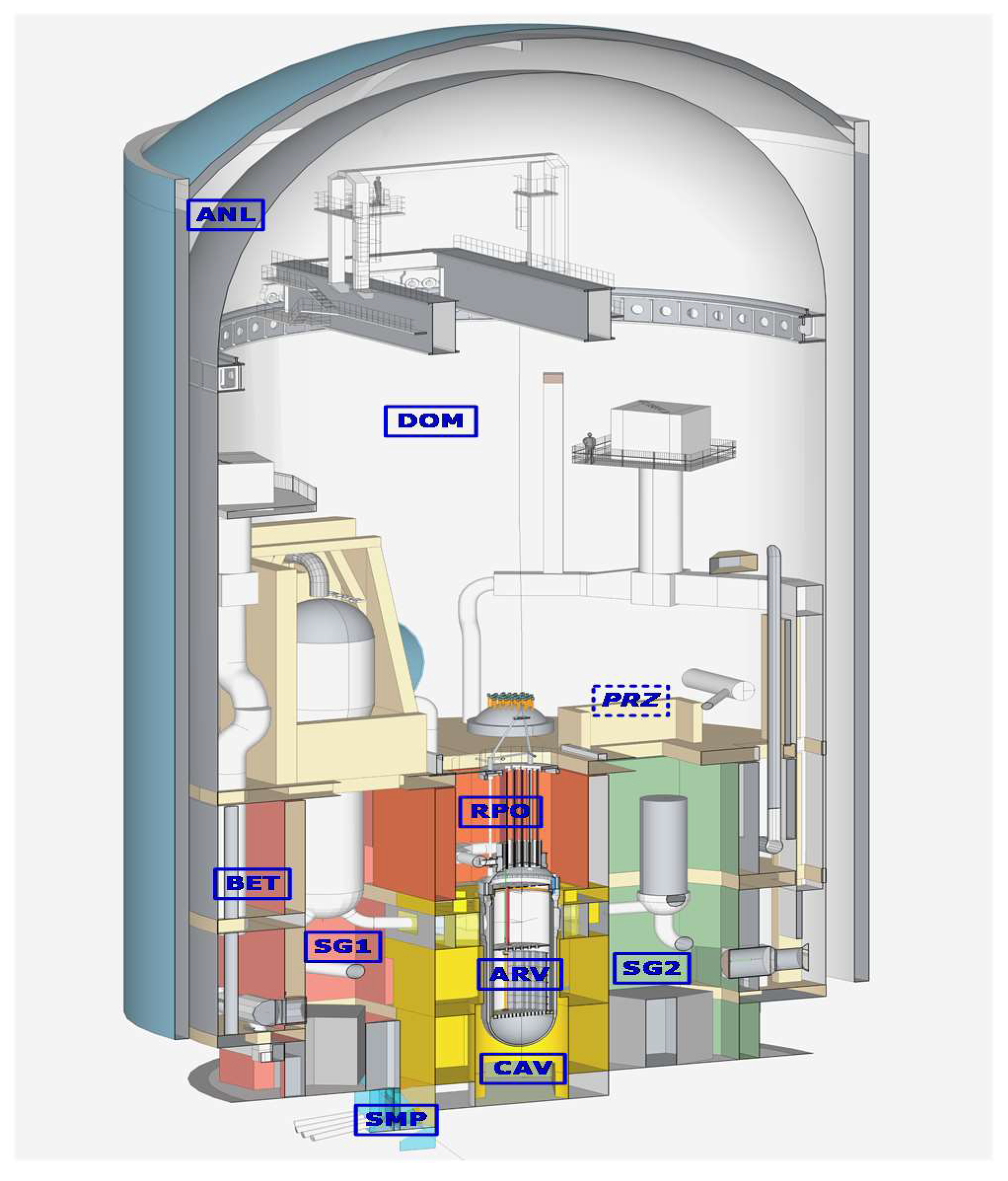 Energies 12 02176 g001 550