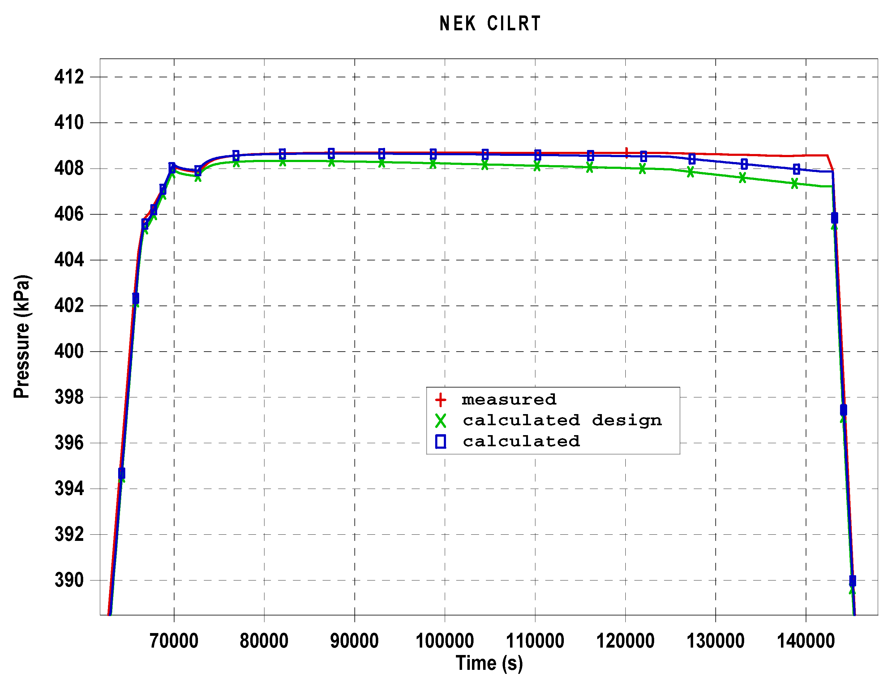 Energies 12 02176 g004 550