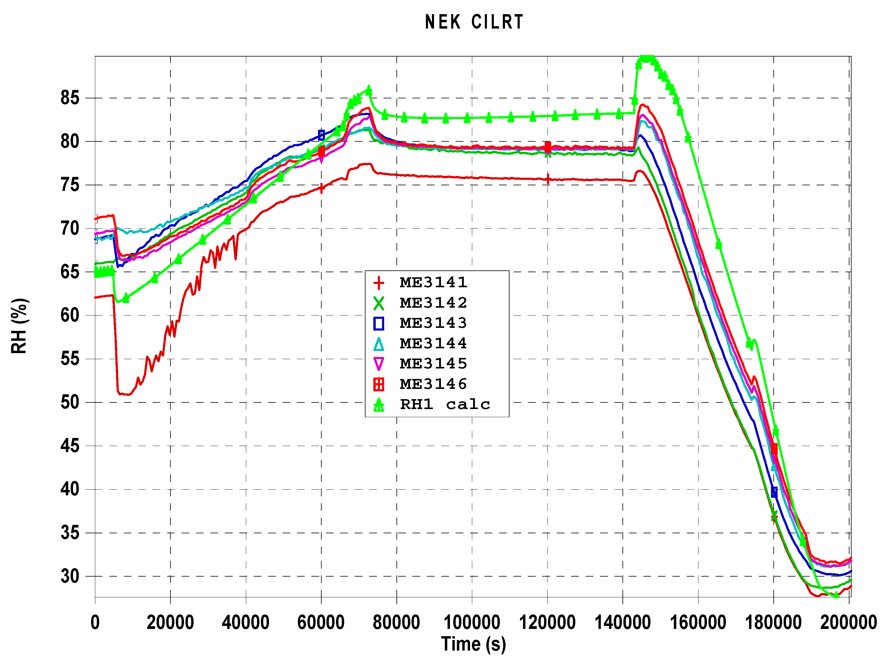 Energies 12 02176 g006 550