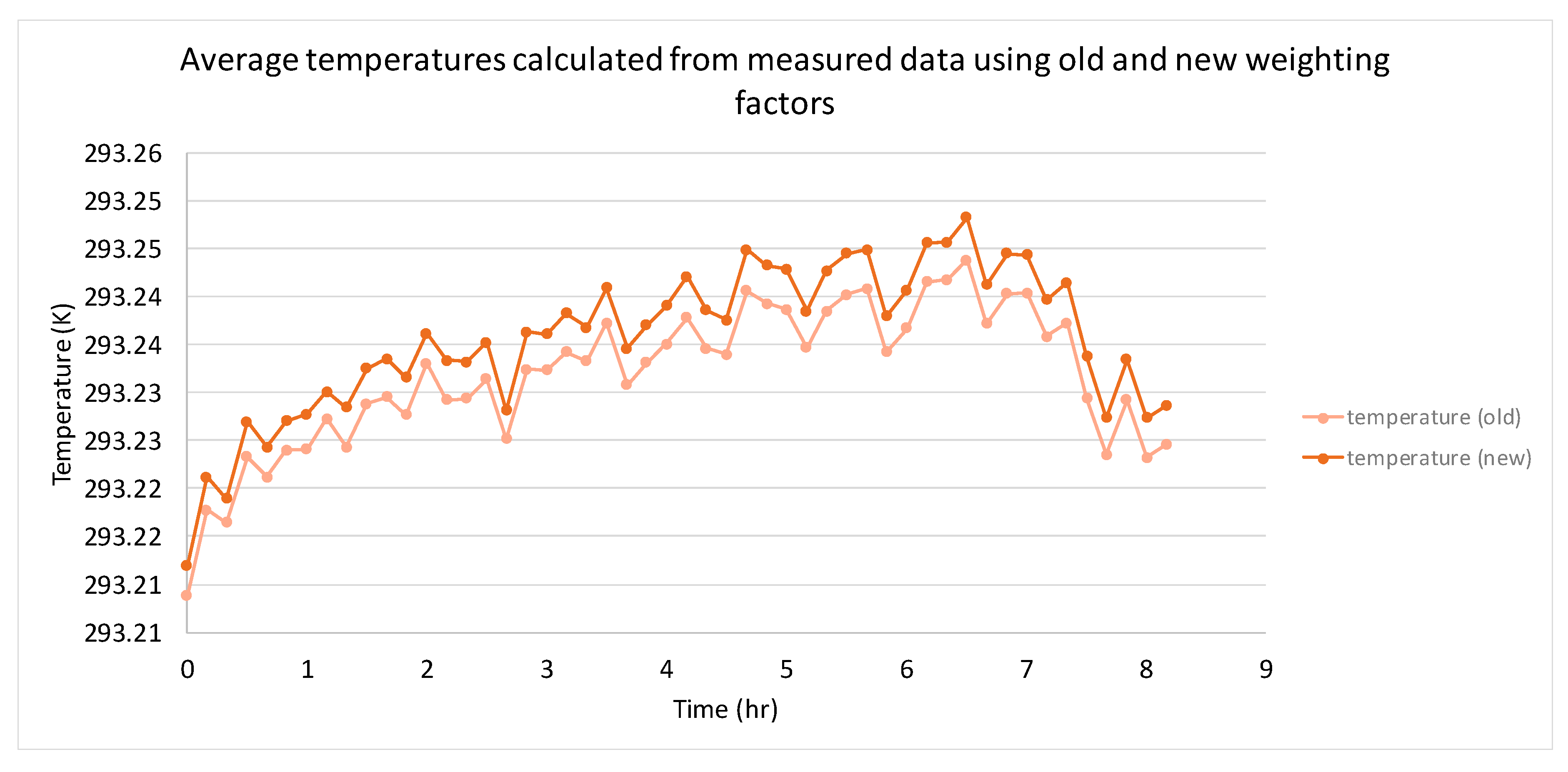 Energies 12 02176 g010 550