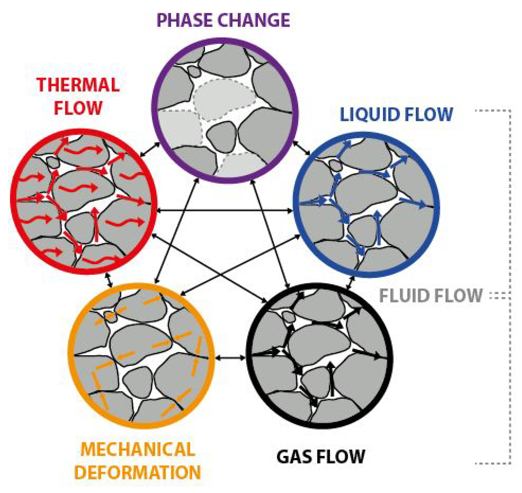Energies 12 02178 g002