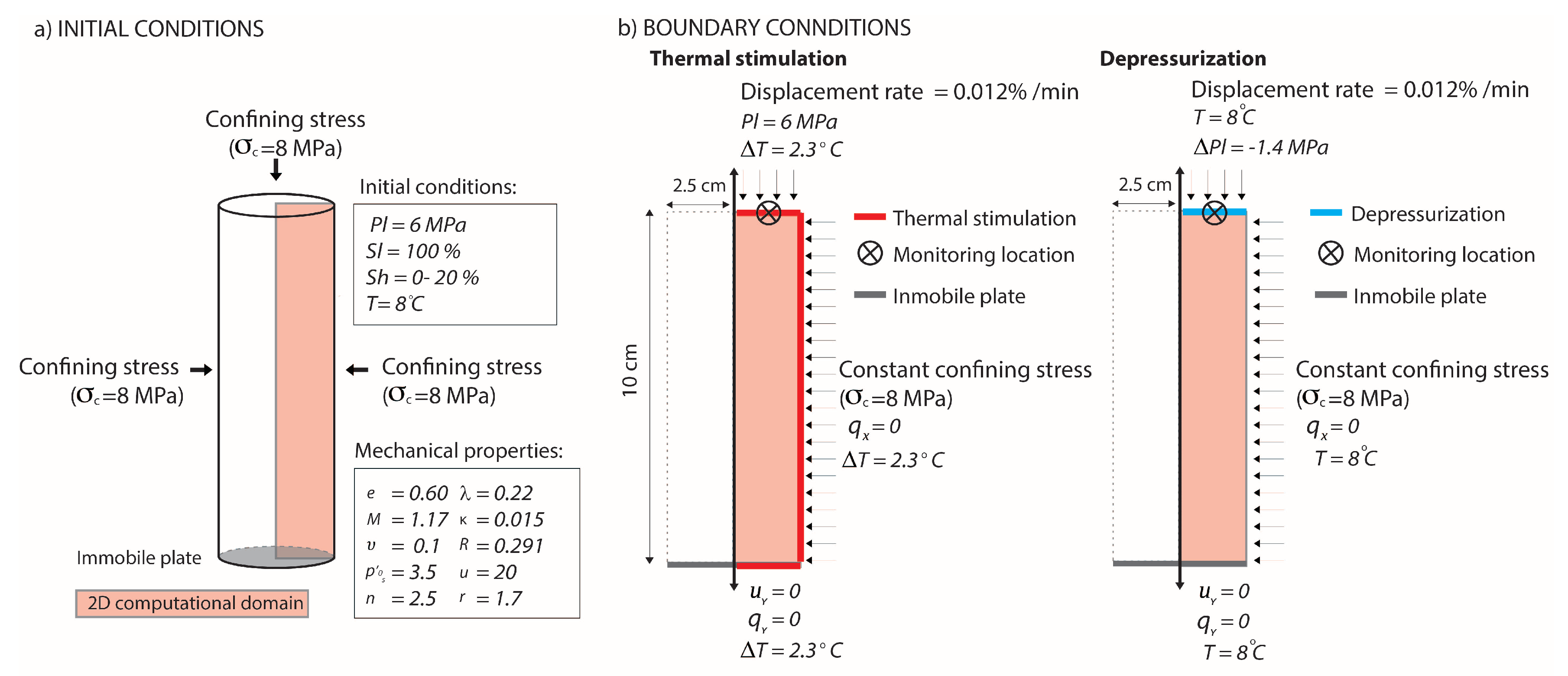 Energies 12 02178 g006