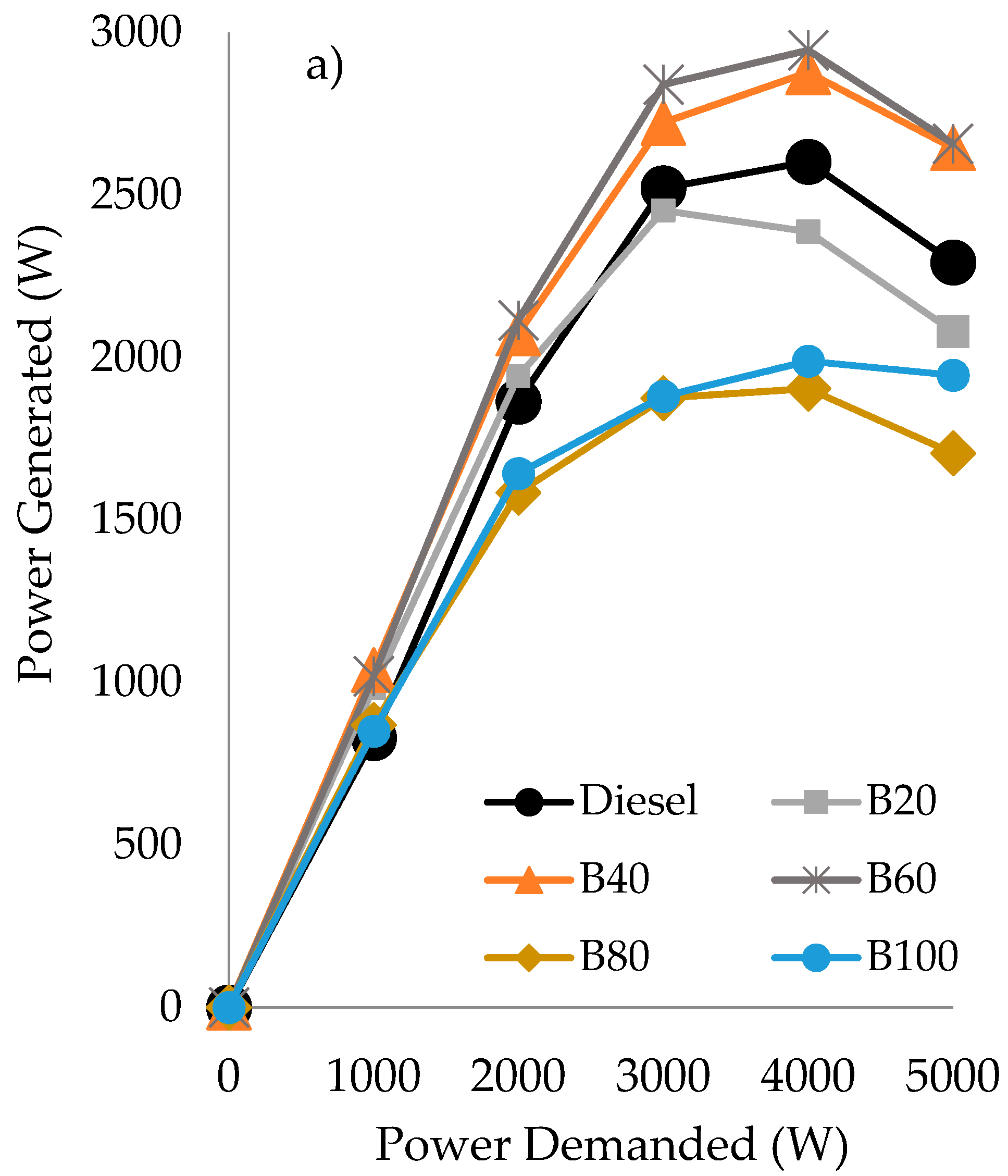 Energies 12 02181 g003a 550