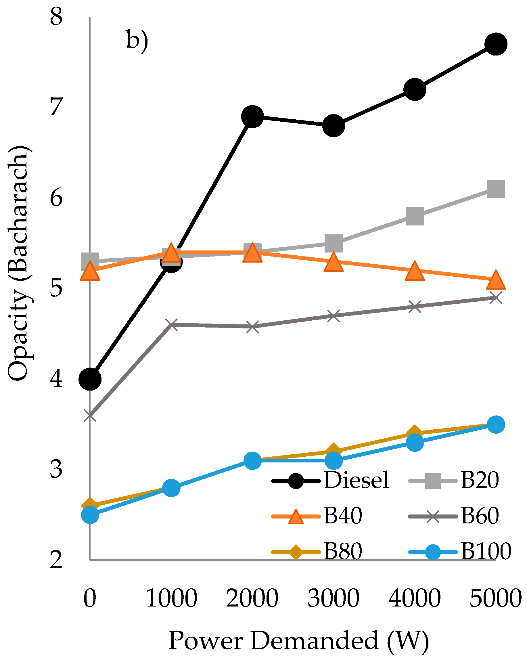 Energies 12 02181 g003b 550