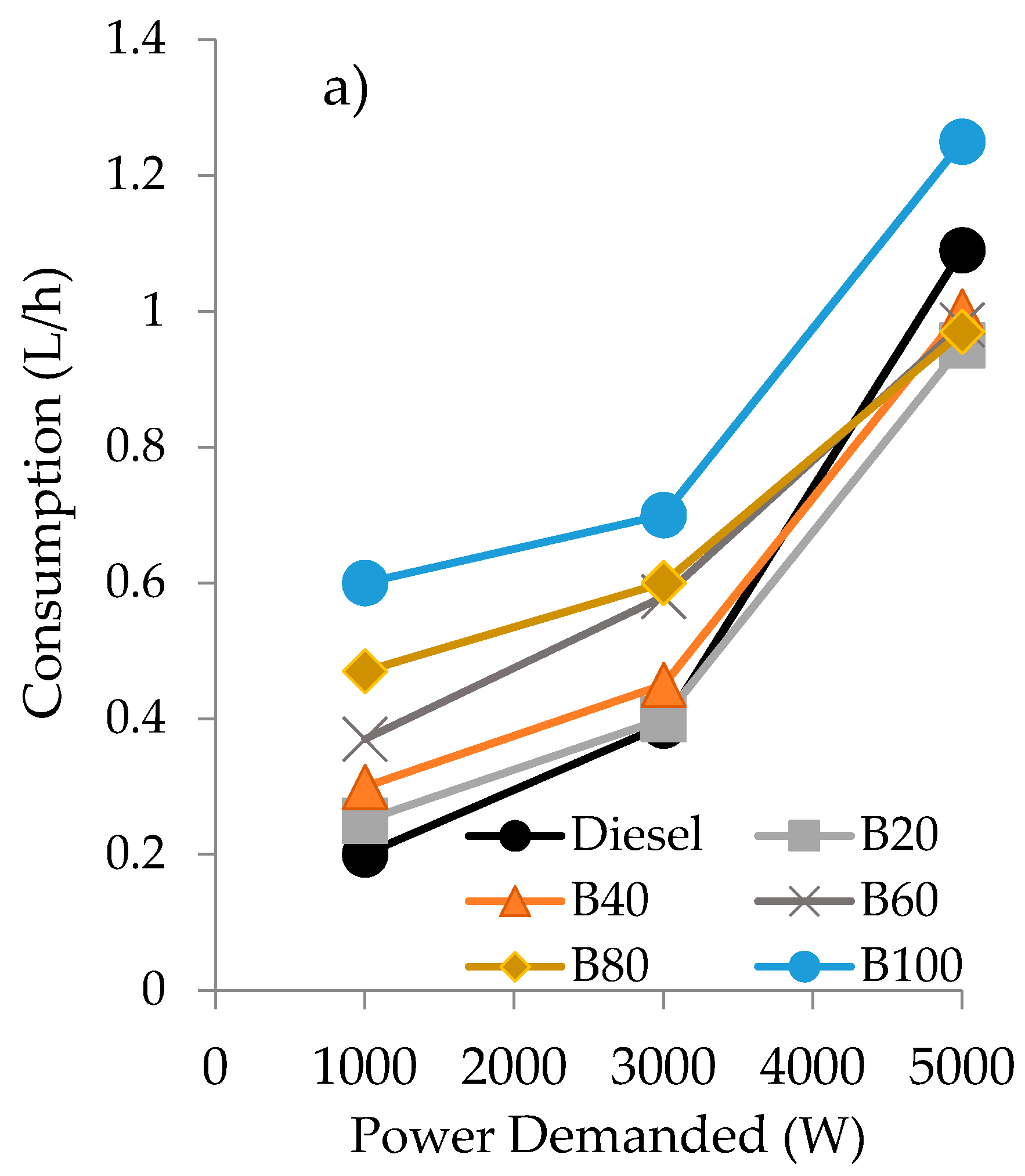 Energies 12 02181 g004a 550