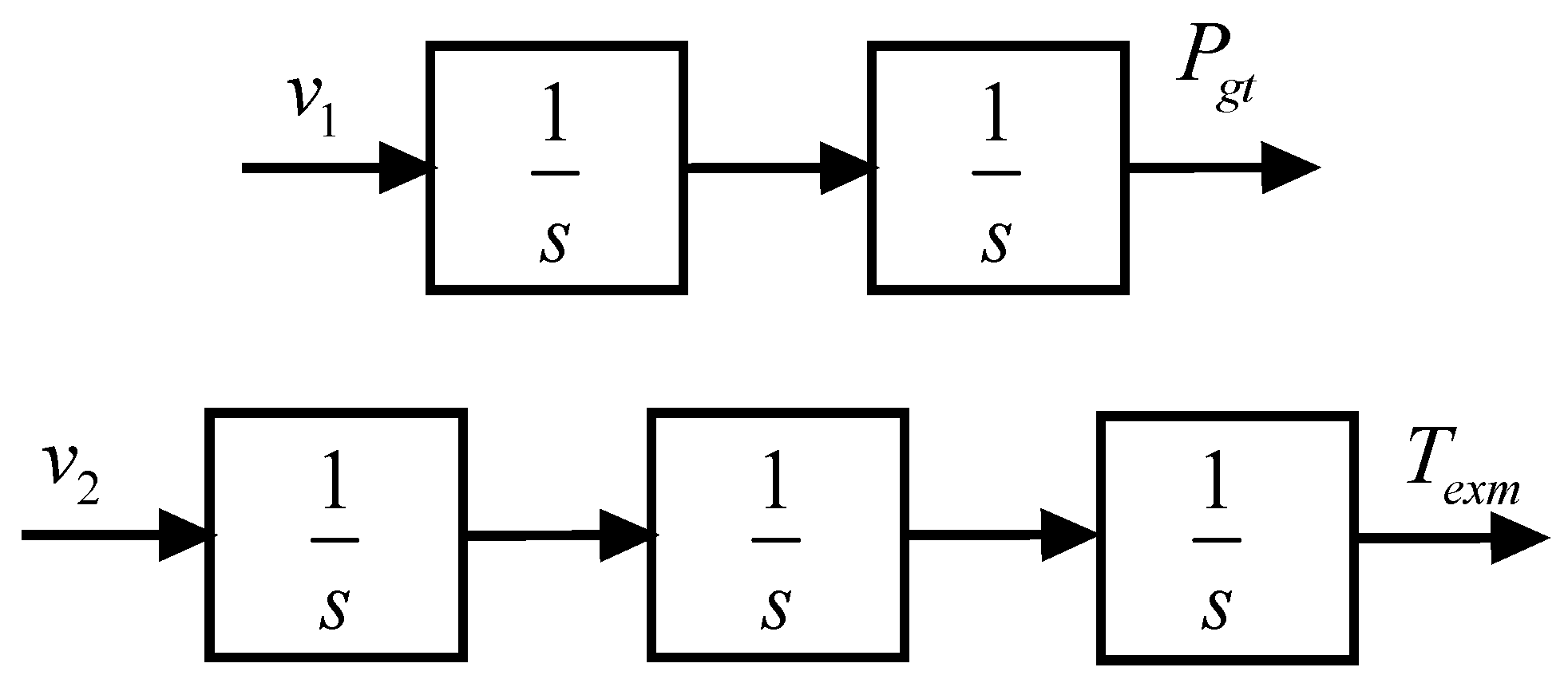 Energies 12 02182 g003