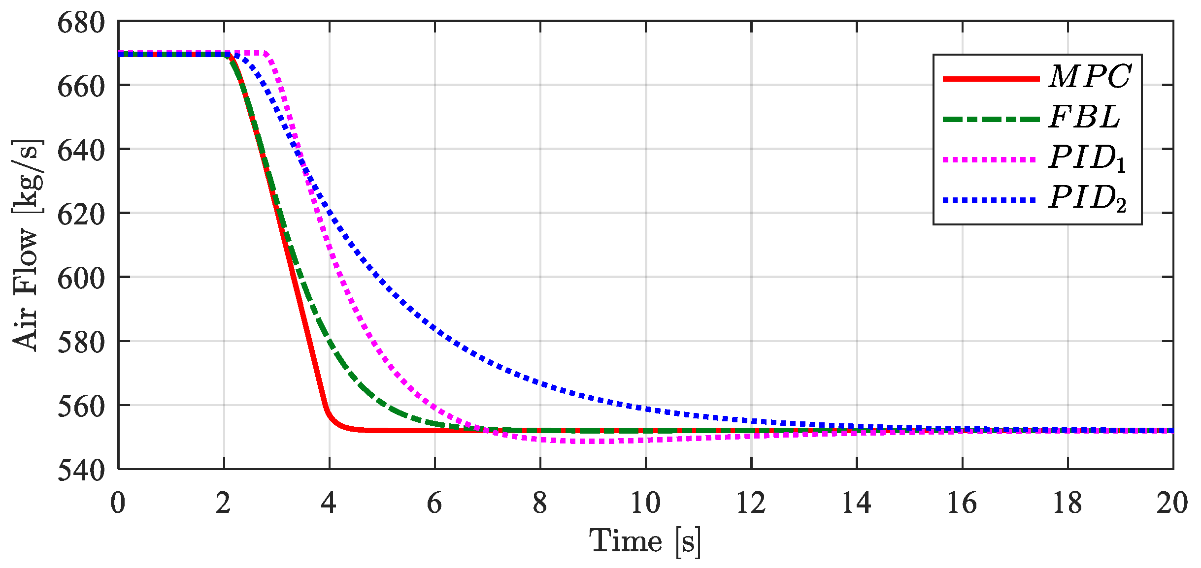Energies 12 02182 g014