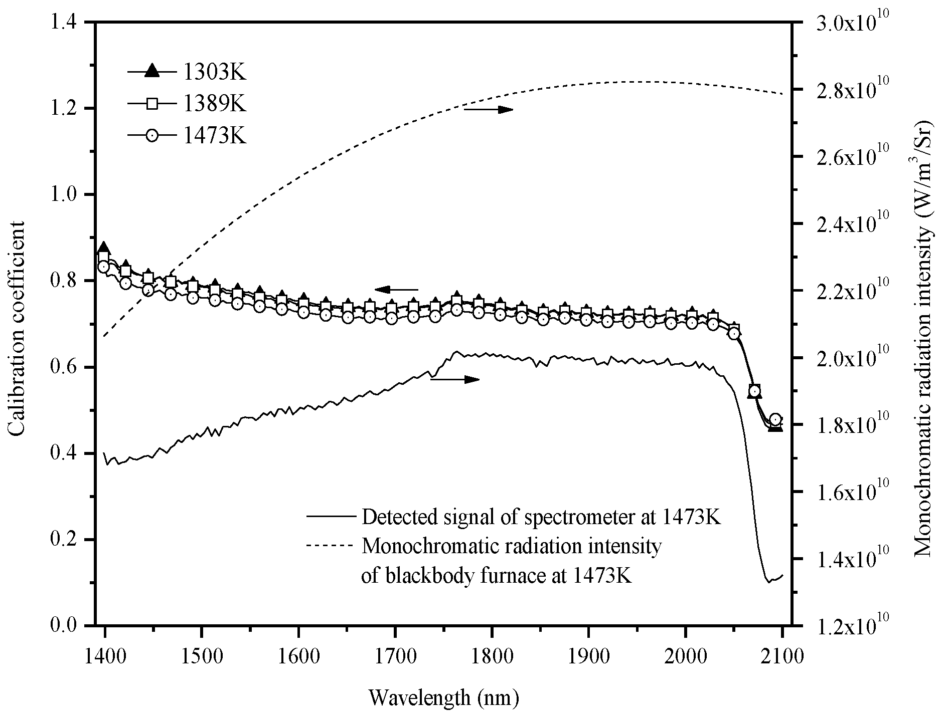 Energies 12 02185 g002 Energies 12 02185 g002