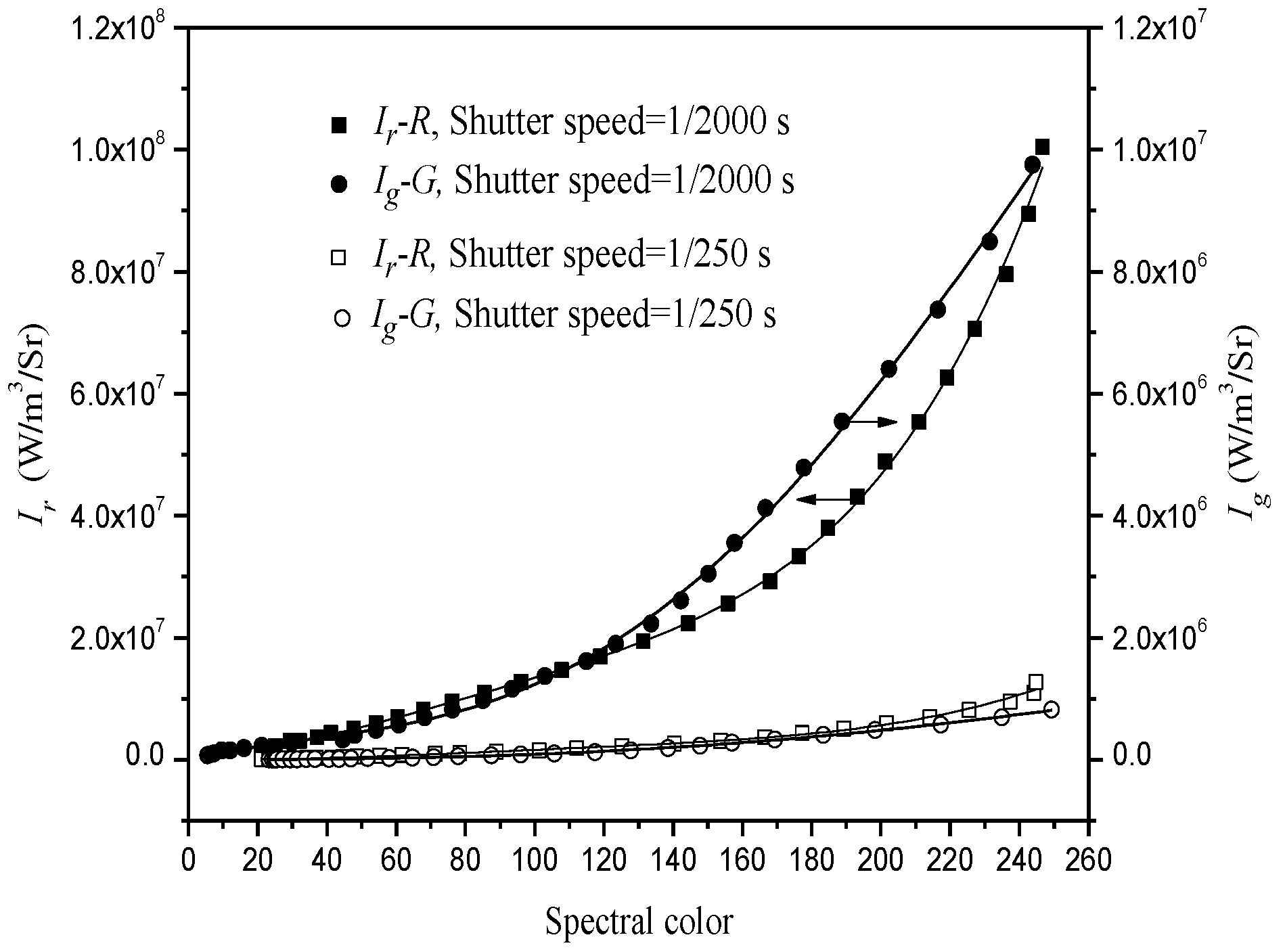 Energies 12 02185 g004 Energies 12 02185 g004