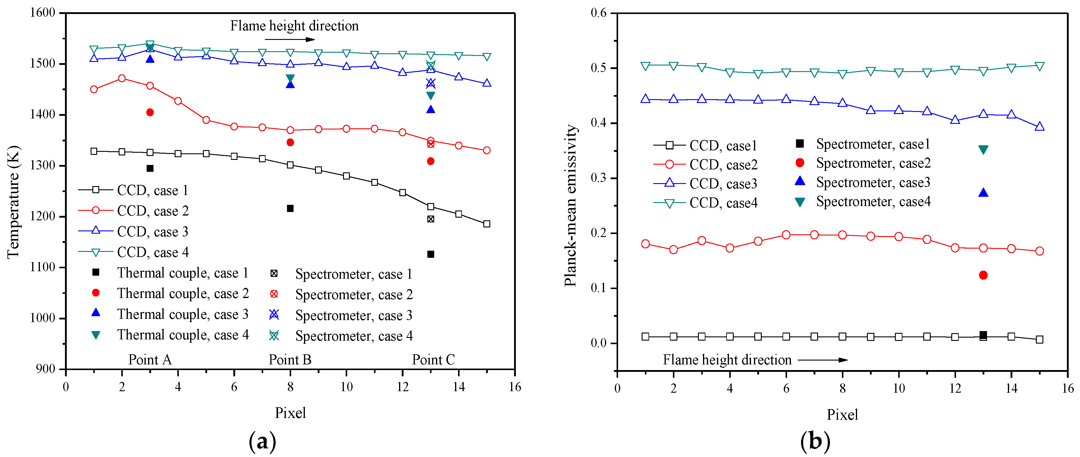 Energies 12 02185 g010 Energies 12 02185 g010