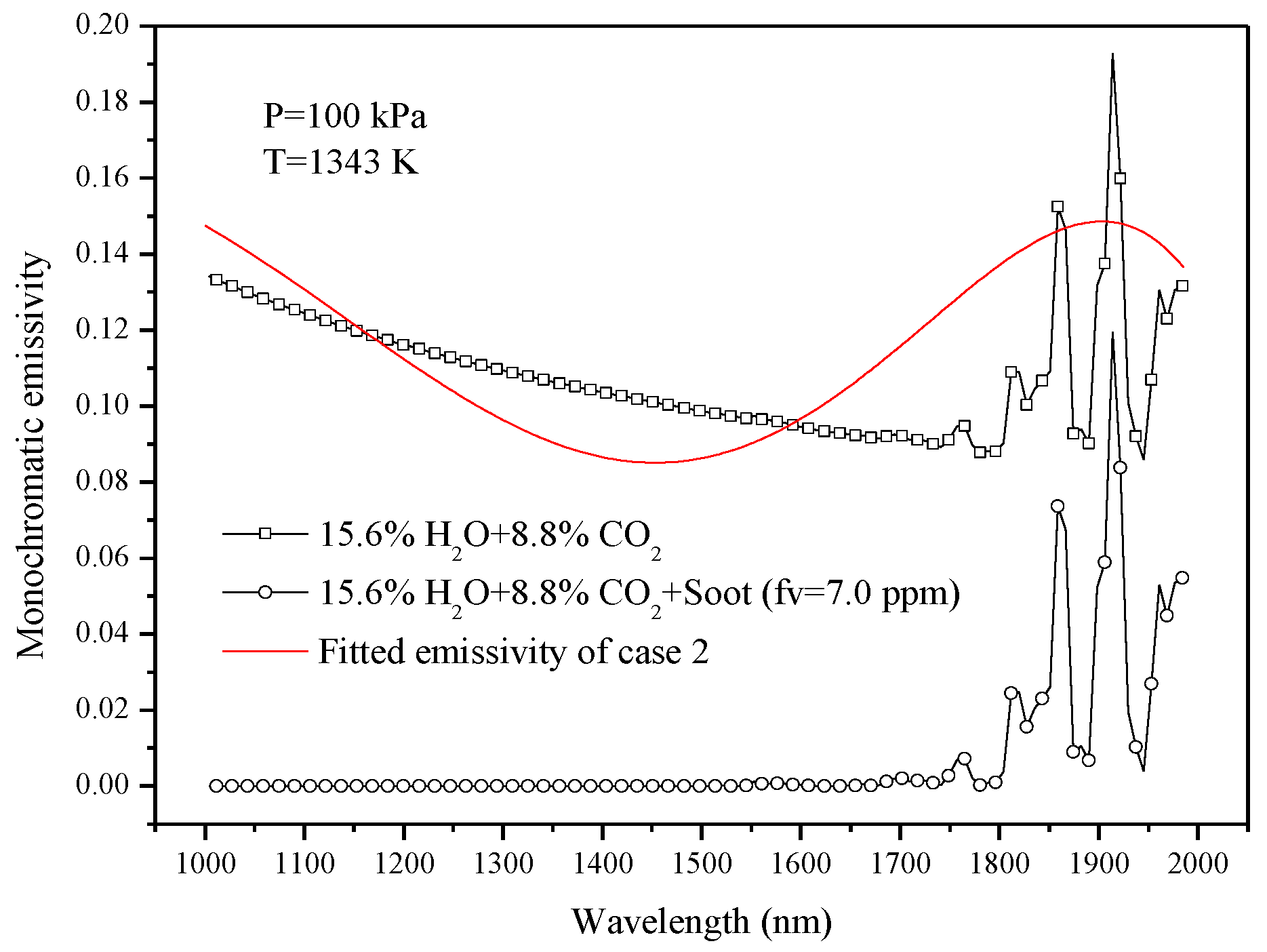 Energies 12 02185 g011 Energies 12 02185 g011