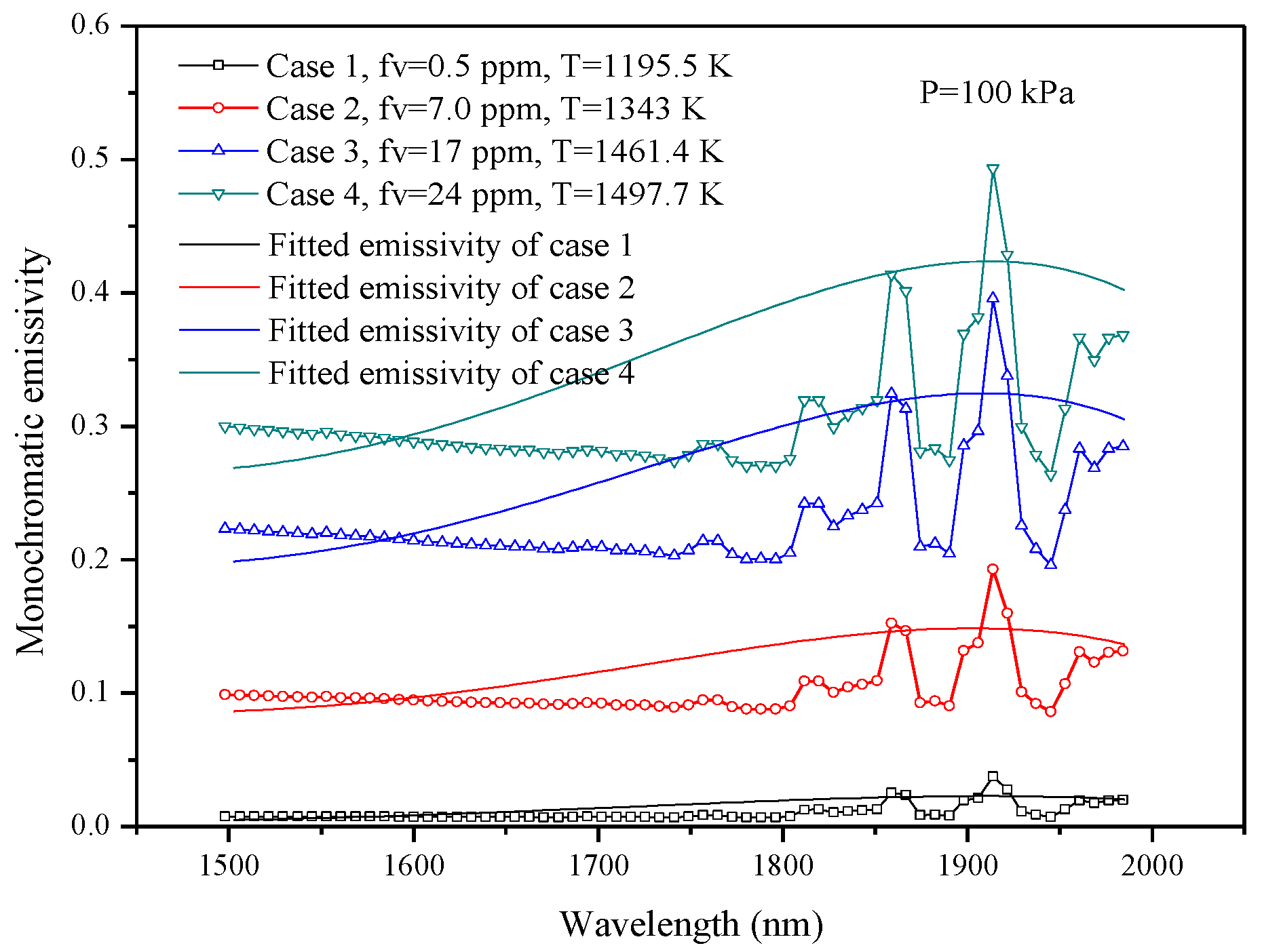 Energies 12 02185 g012 Energies 12 02185 g012