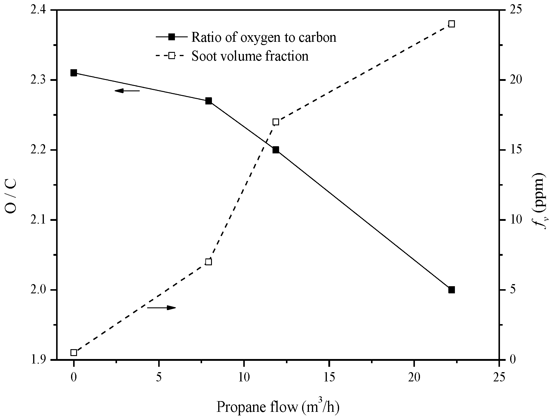 Energies 12 02185 g013 Energies 12 02185 g013