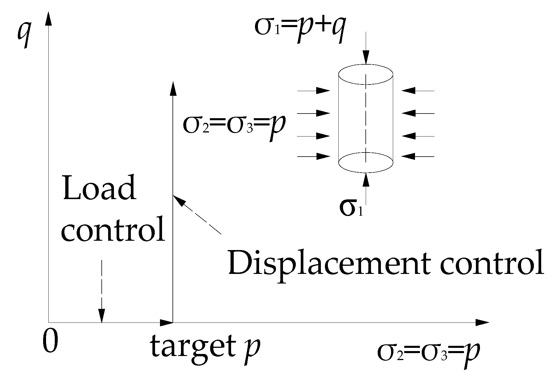 Energies 12 02187 g011 Energies 12 02187 g011