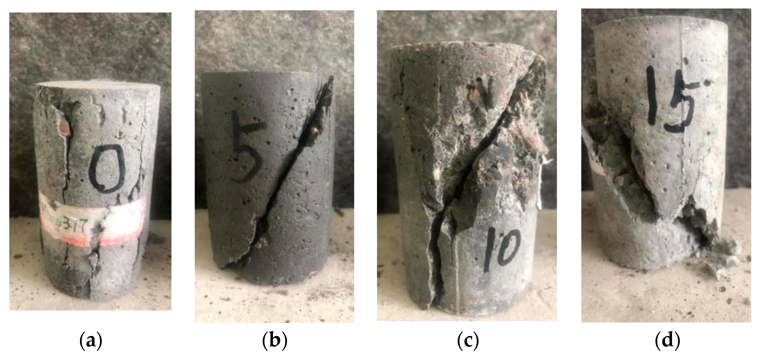 Energies 12 02187 g012 Energies 12 02187 g012