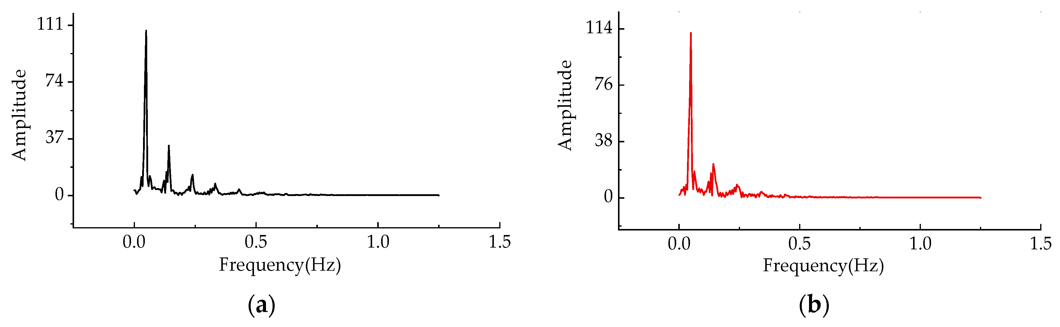 Energies 12 02187 g016a Energies 12 02187 g016a