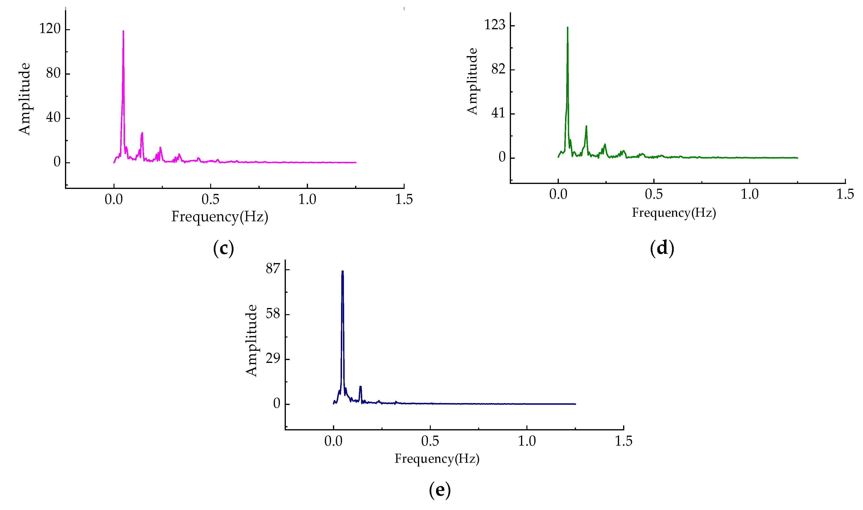 Energies 12 02187 g016b Energies 12 02187 g016b