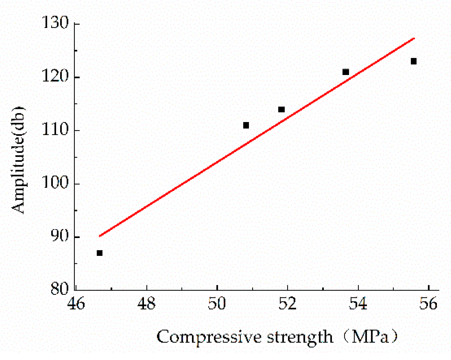 Energies 12 02187 g017 Energies 12 02187 g017