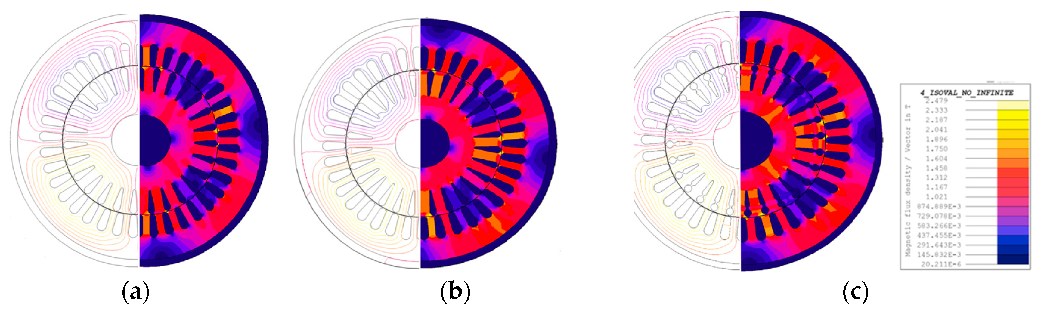 Energies 12 02190 g005
