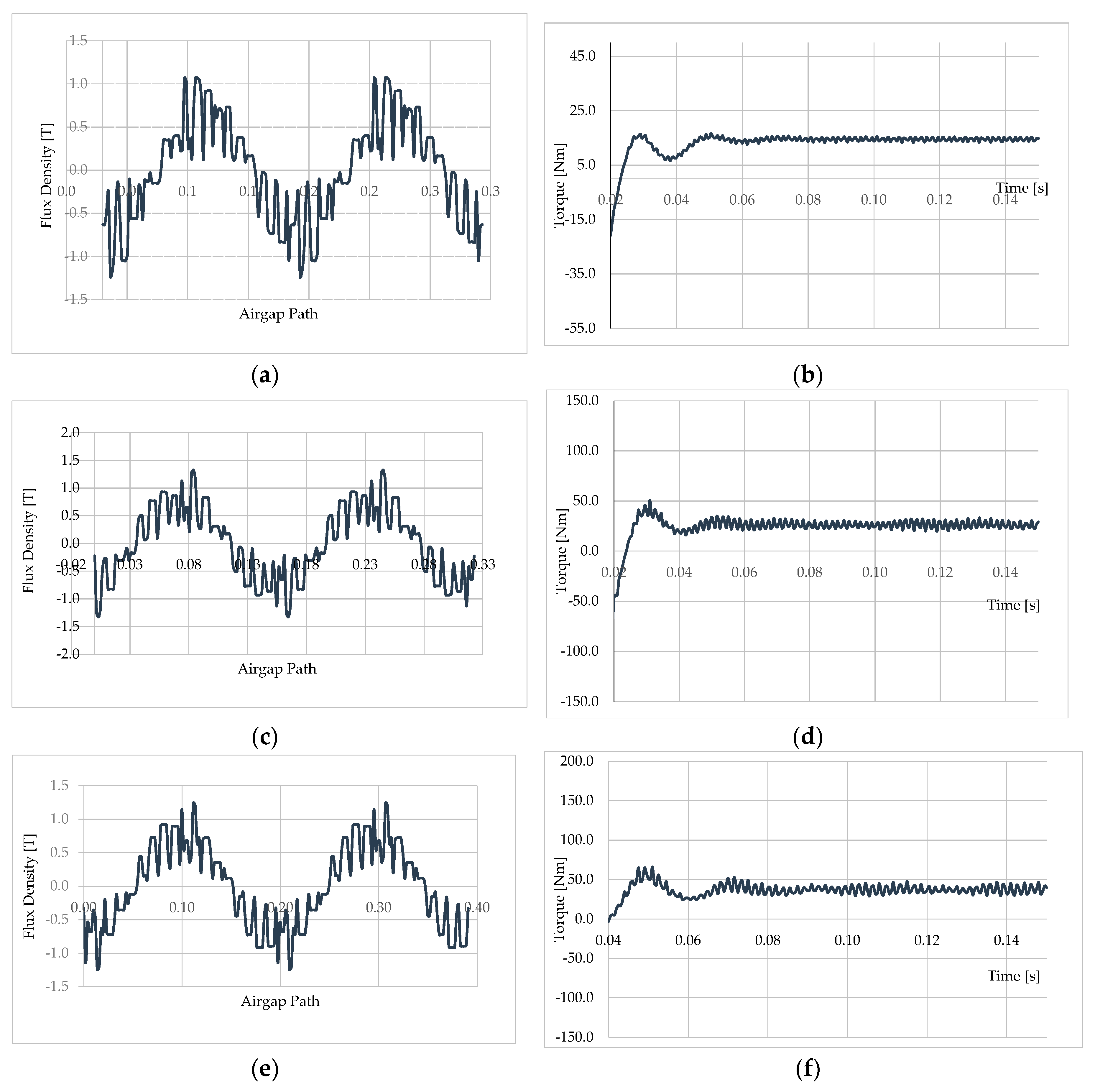 Energies 12 02190 g006
