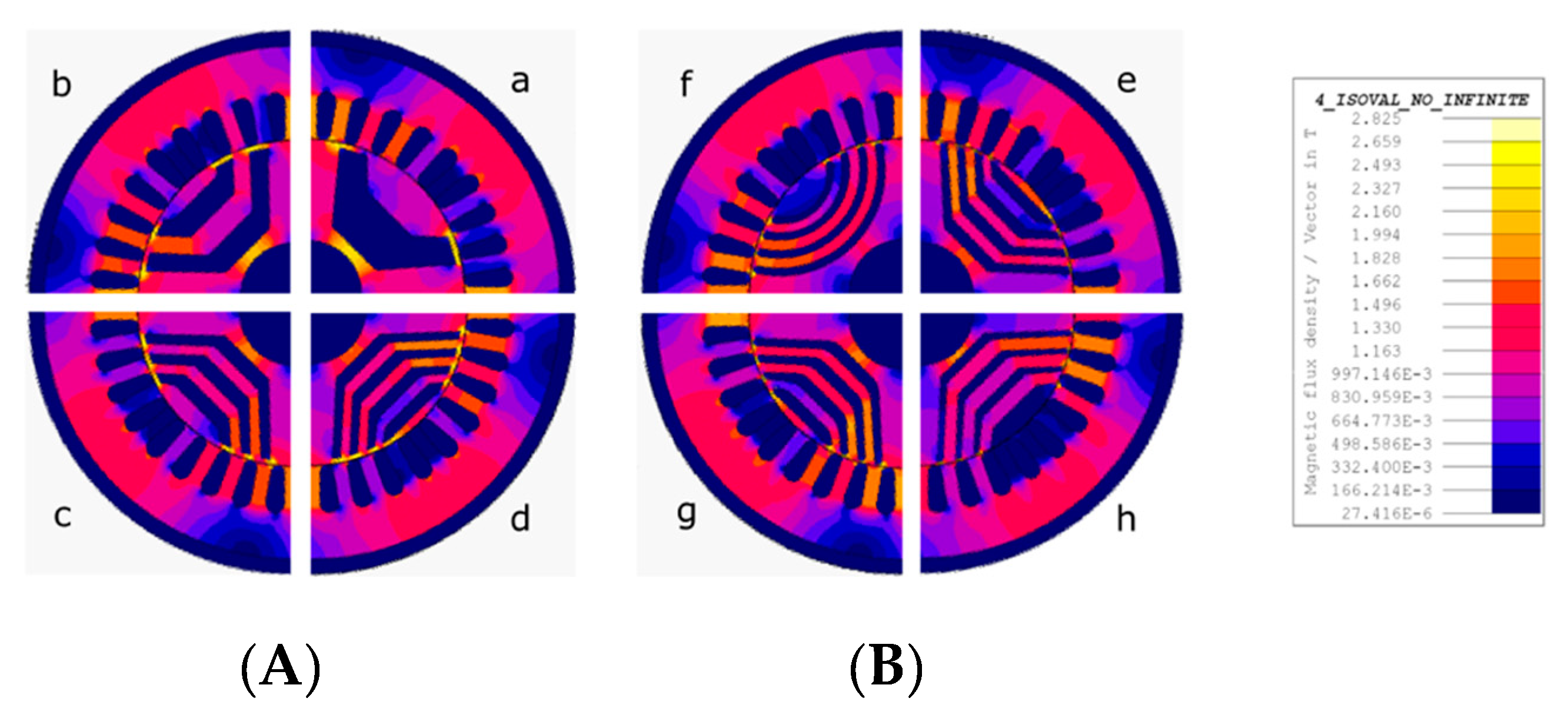 Energies 12 02190 g008