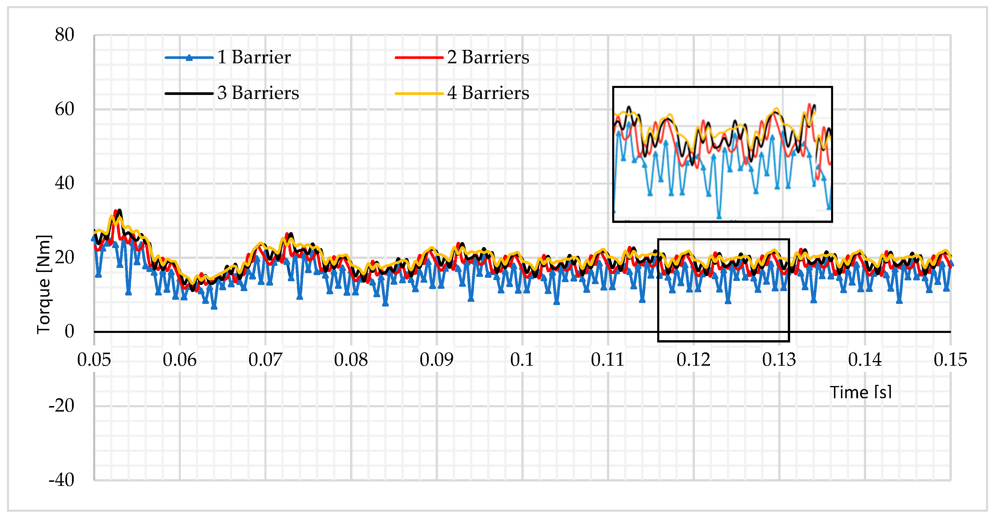 Energies 12 02190 g009
