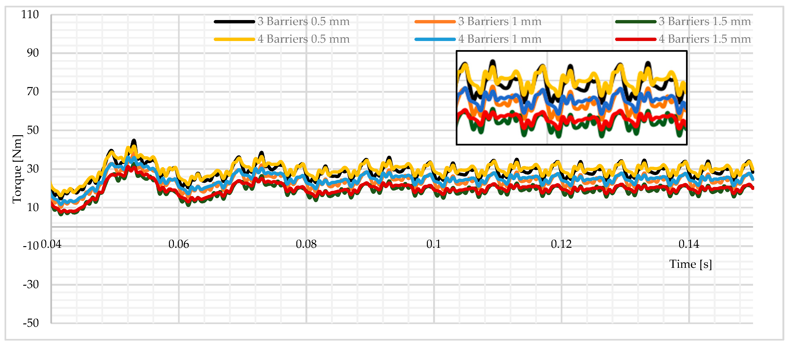 Energies 12 02190 g010