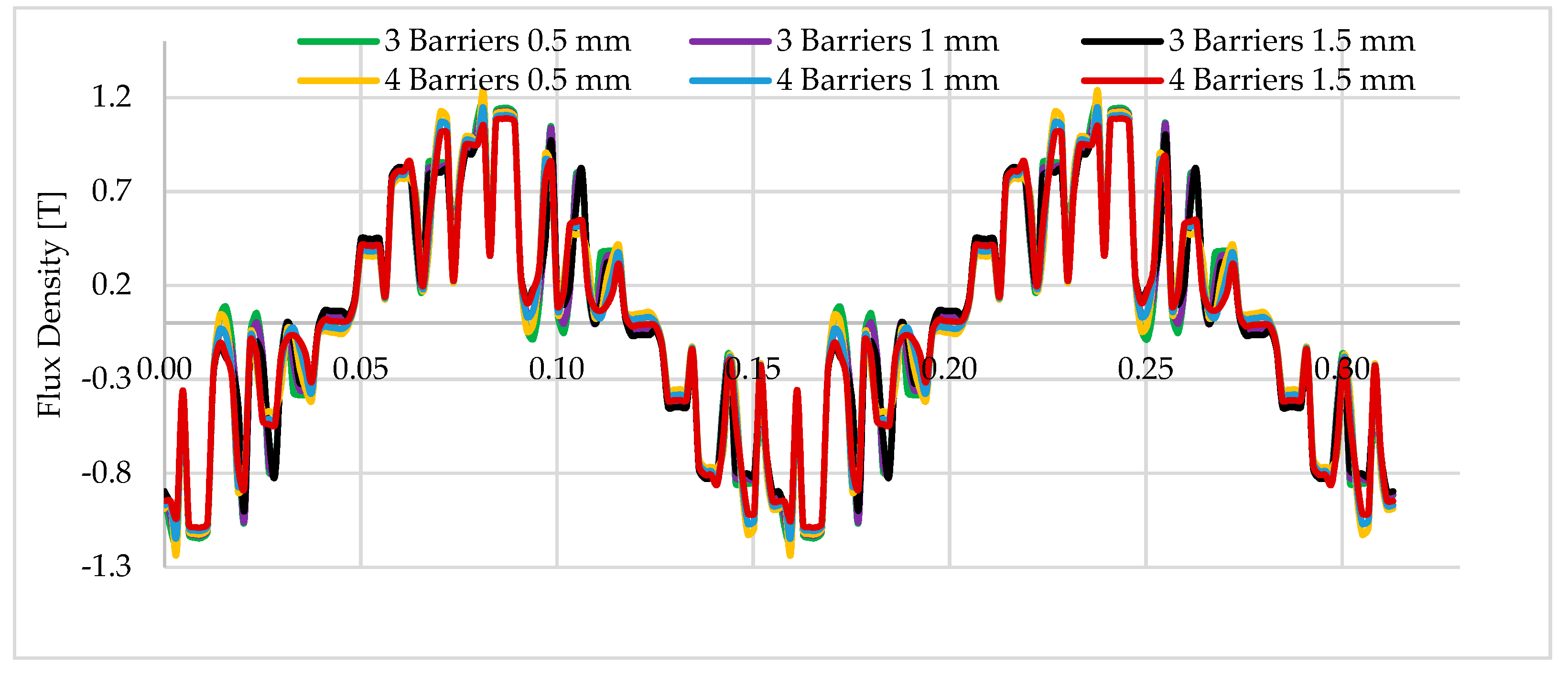 Energies 12 02190 g011