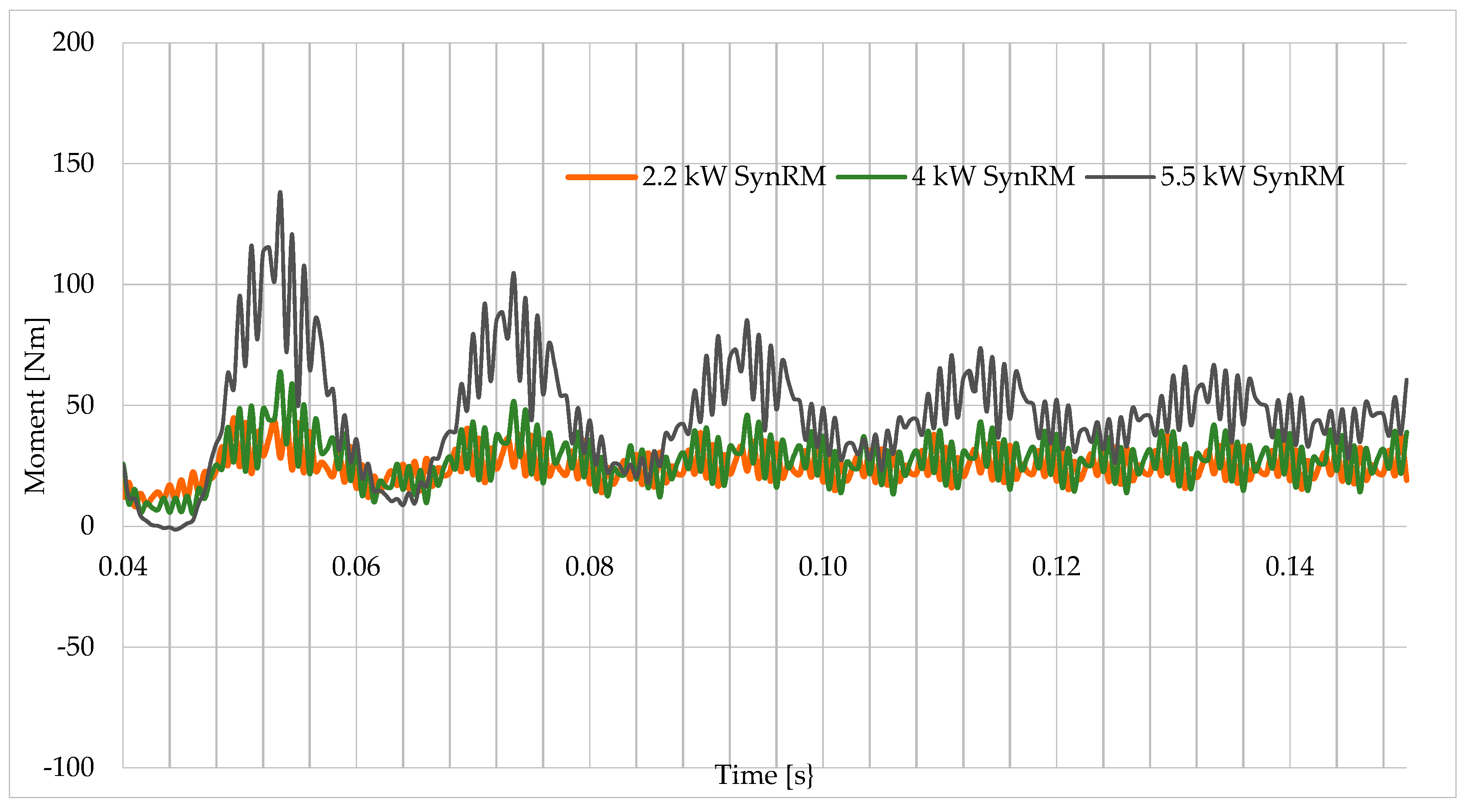 Energies 12 02190 g014