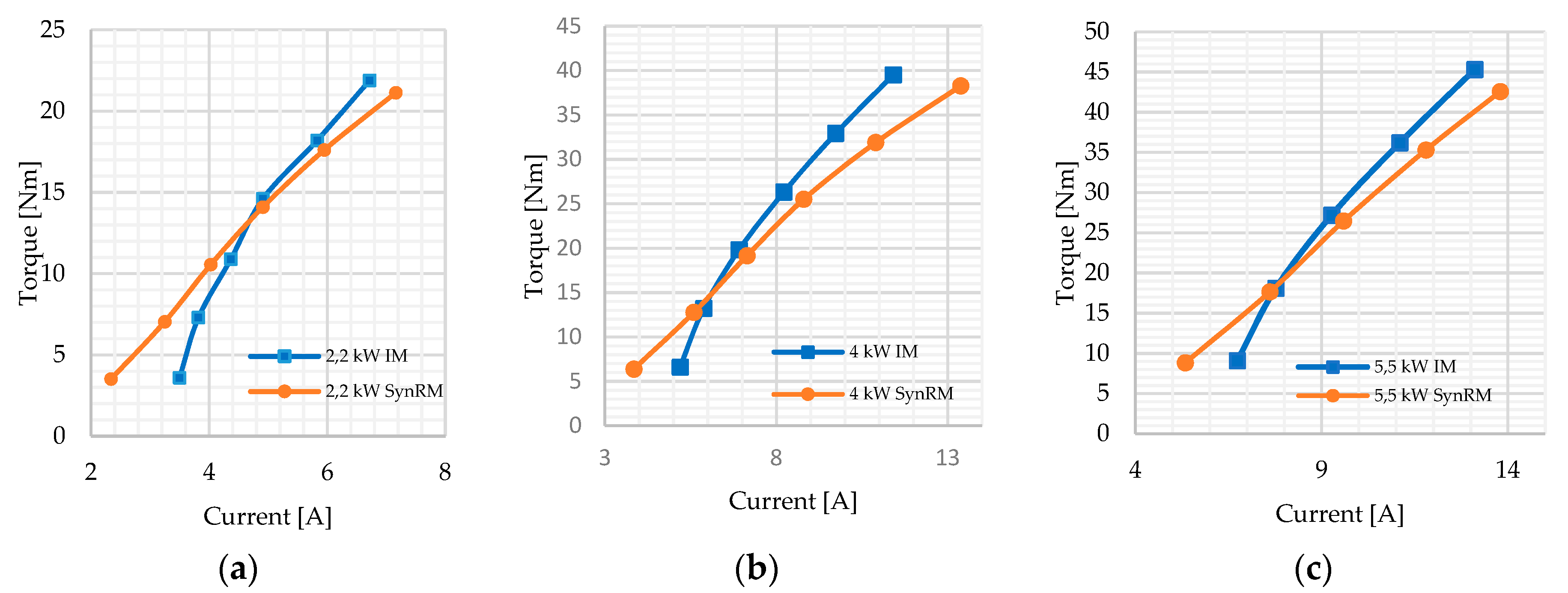 Energies 12 02190 g018