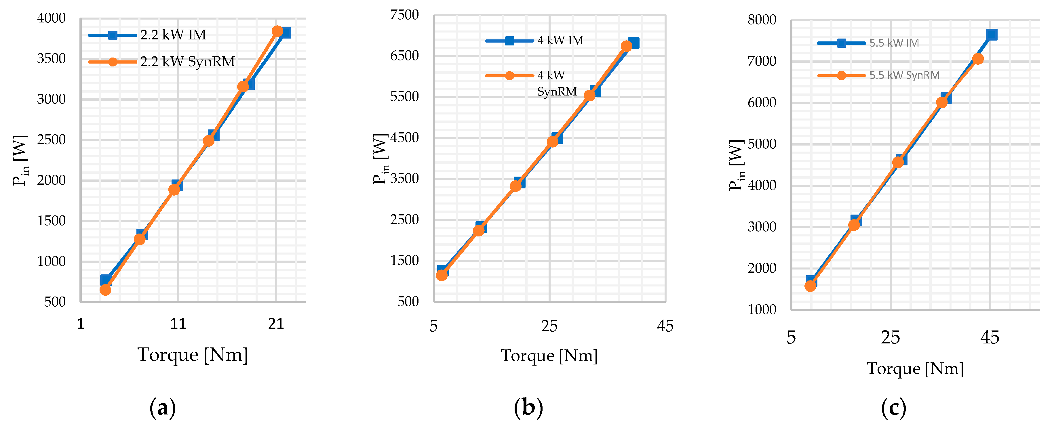 Energies 12 02190 g019