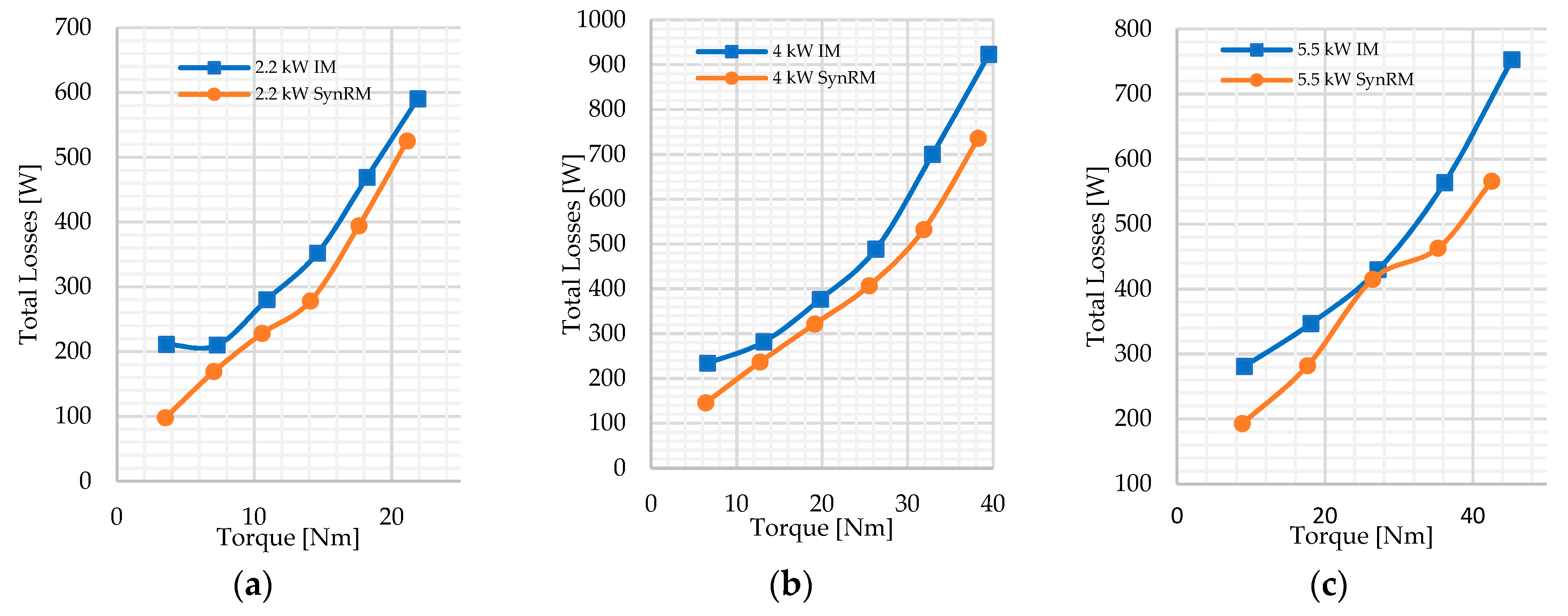Energies 12 02190 g020