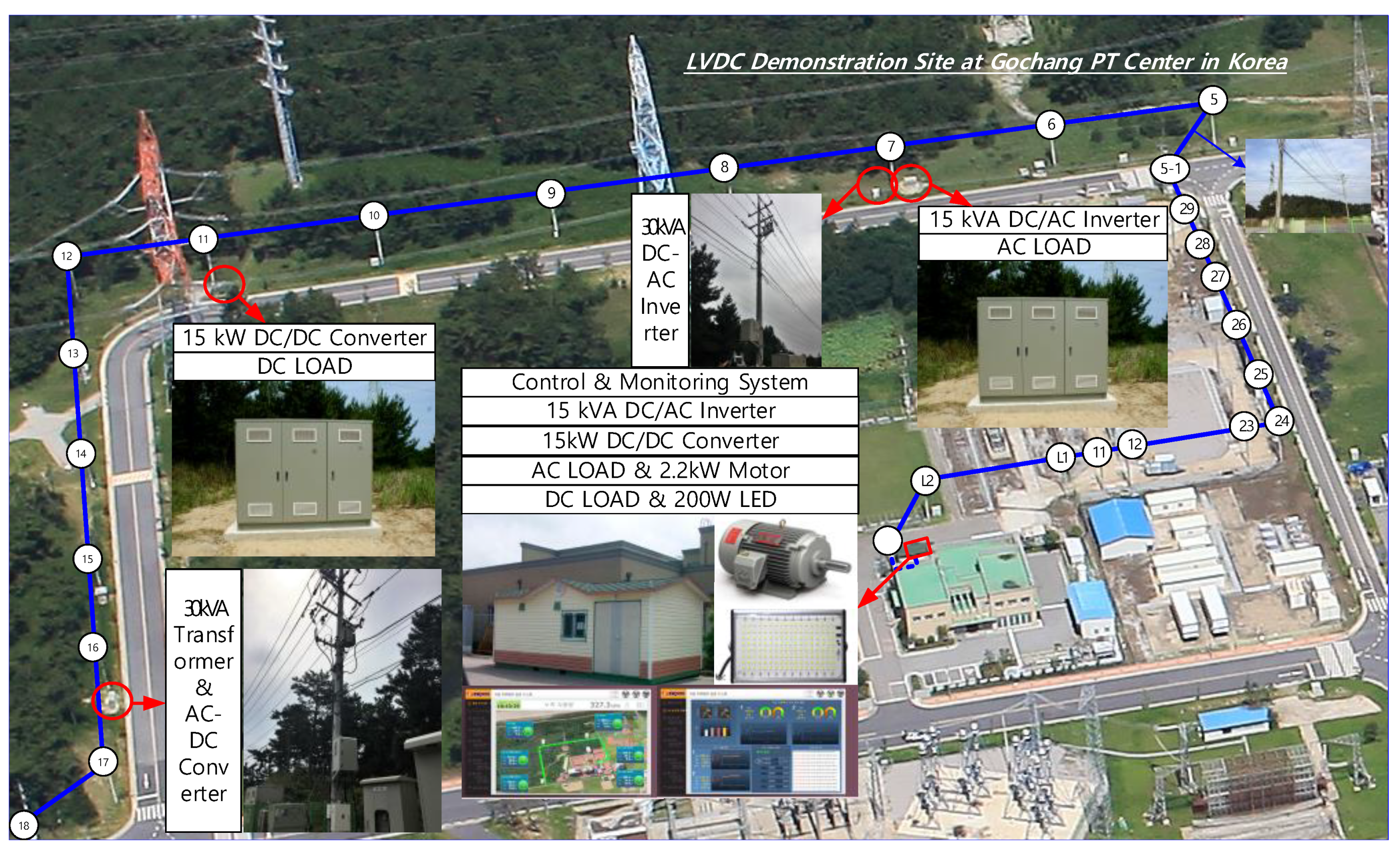 Energies 12 02191 g004 Energies 12 02191 g004