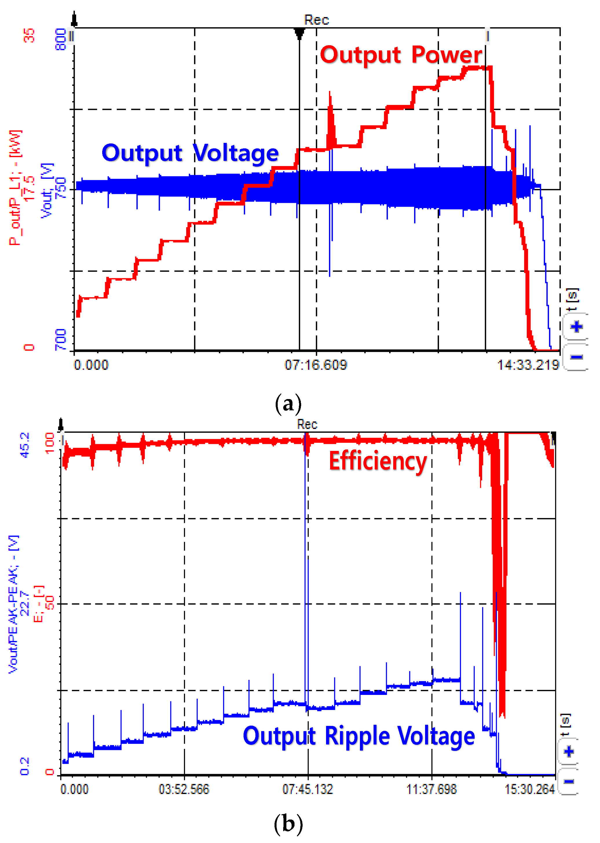 Energies 12 02191 g005 Energies 12 02191 g005