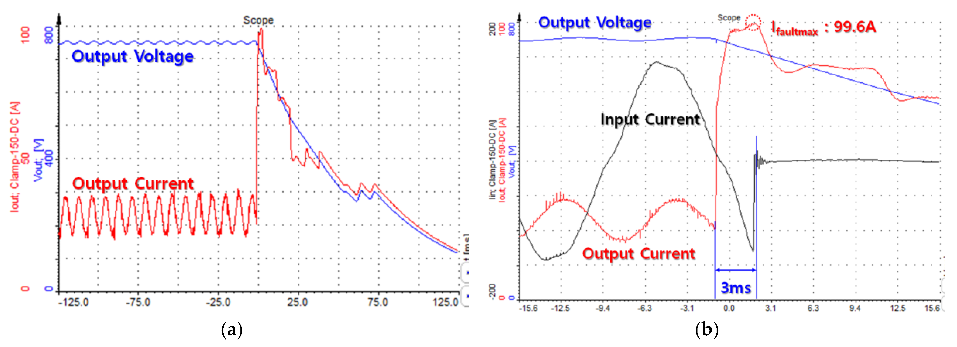 Energies 12 02191 g006 Energies 12 02191 g006