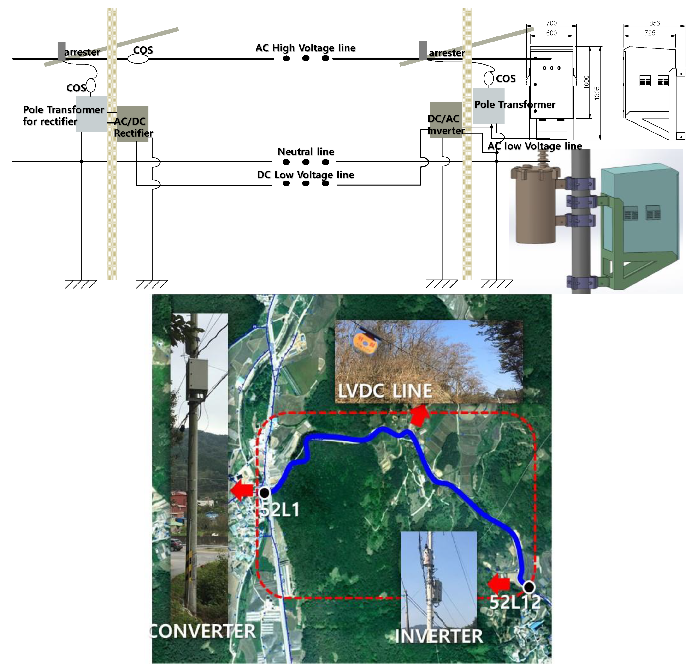 Energies 12 02191 g008 Energies 12 02191 g008