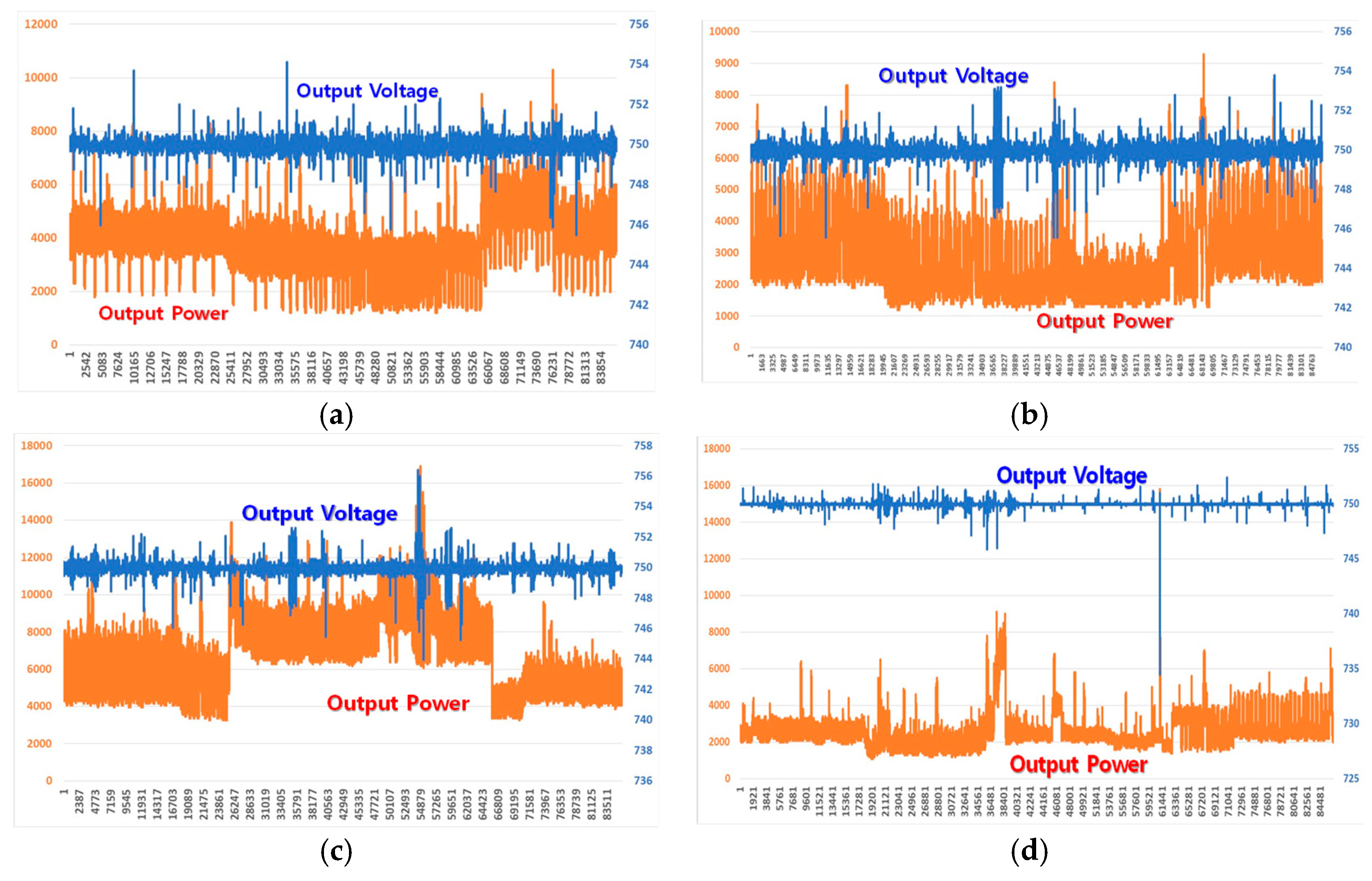 Energies 12 02191 g009 Energies 12 02191 g009