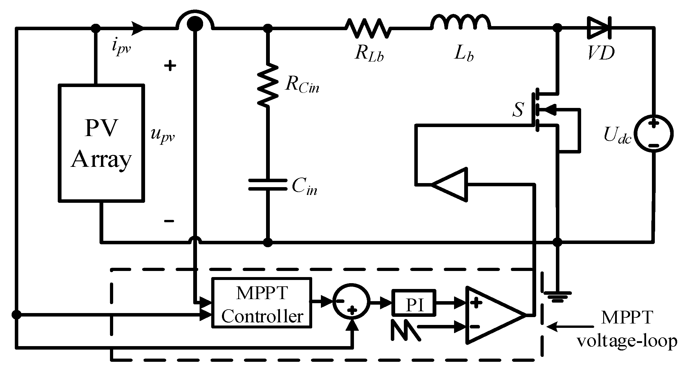 Energies 12 02193 g002