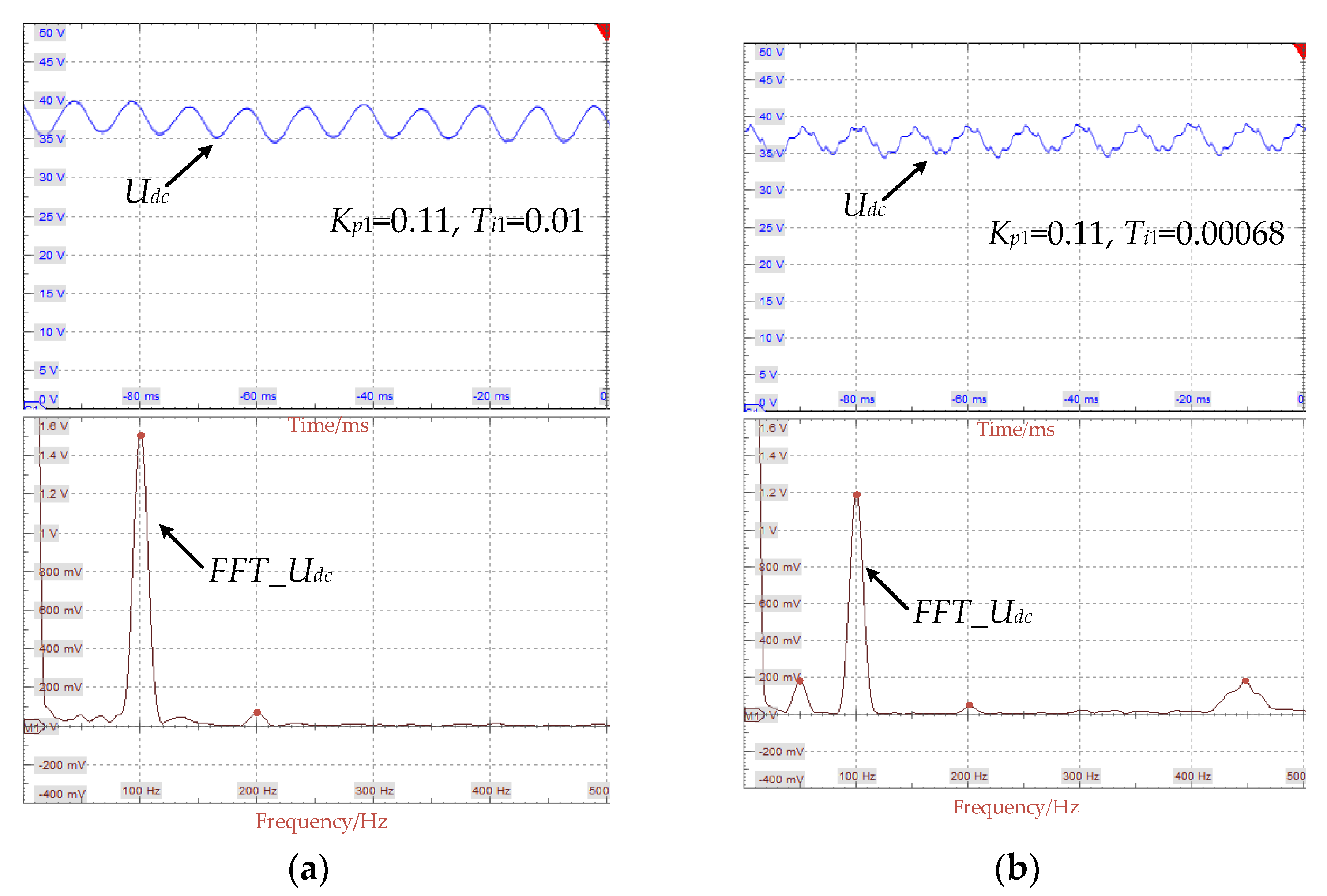 Energies 12 02193 g010