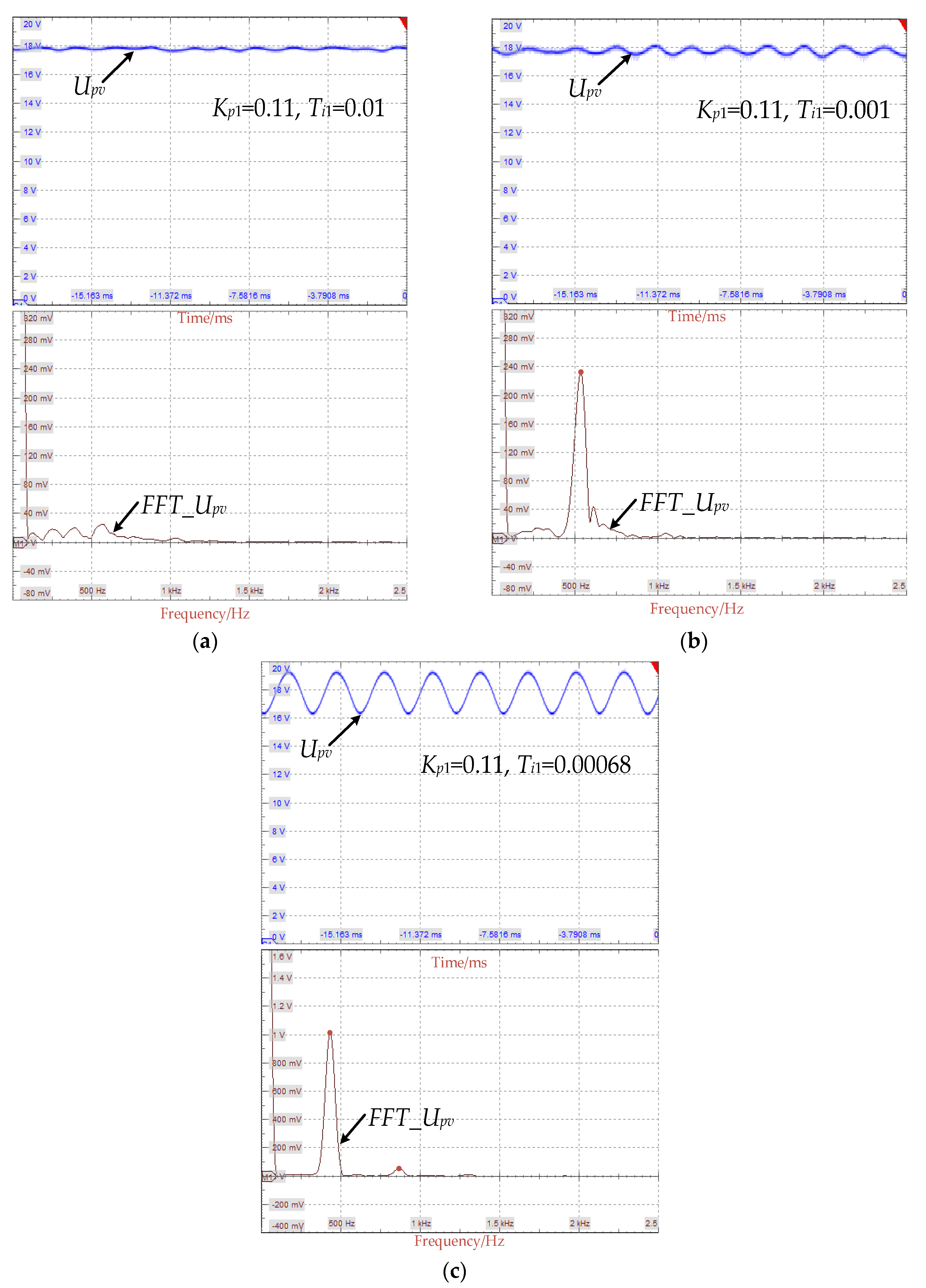 Energies 12 02193 g011